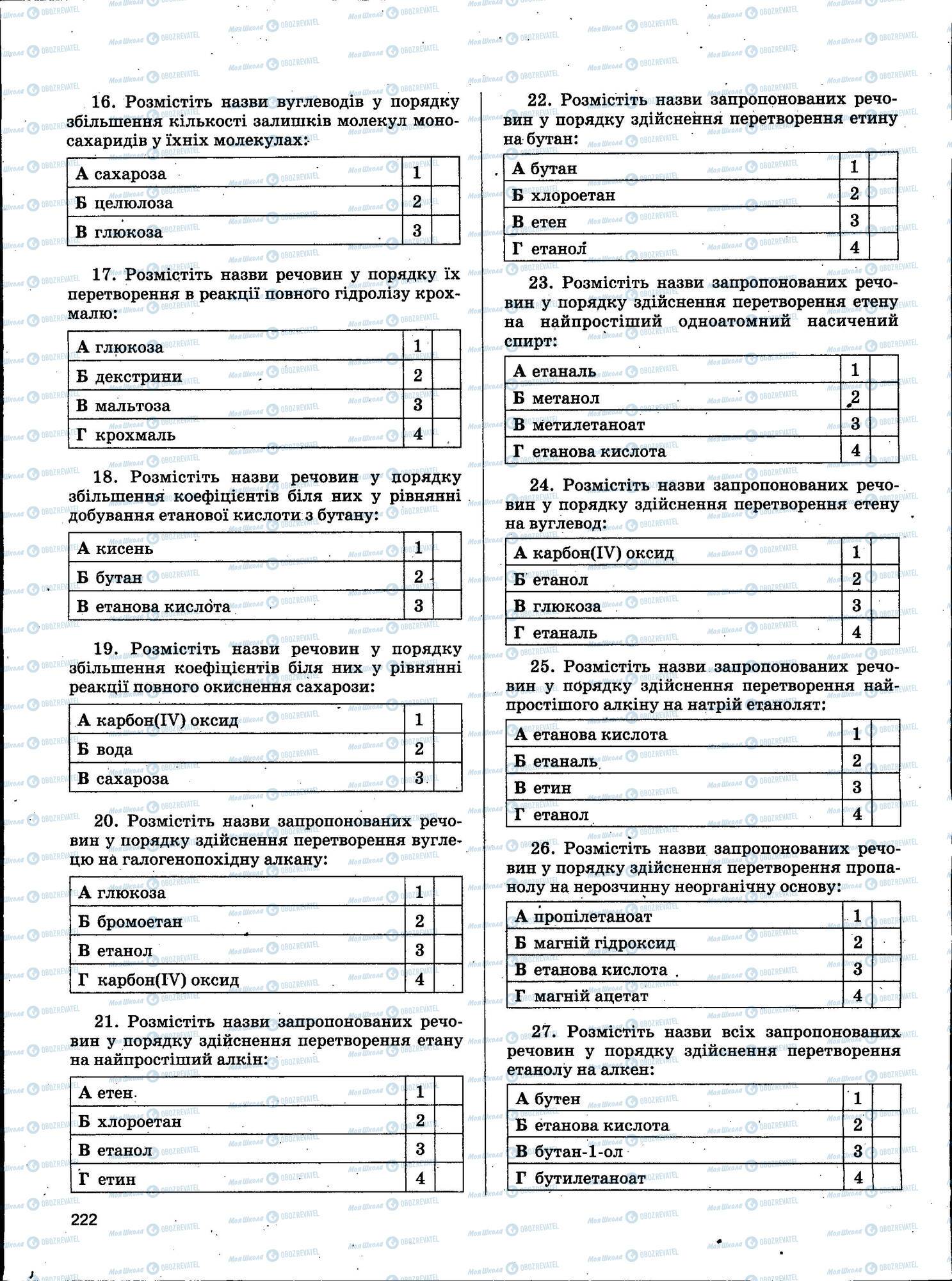 ЗНО Хімія 11 клас сторінка 222