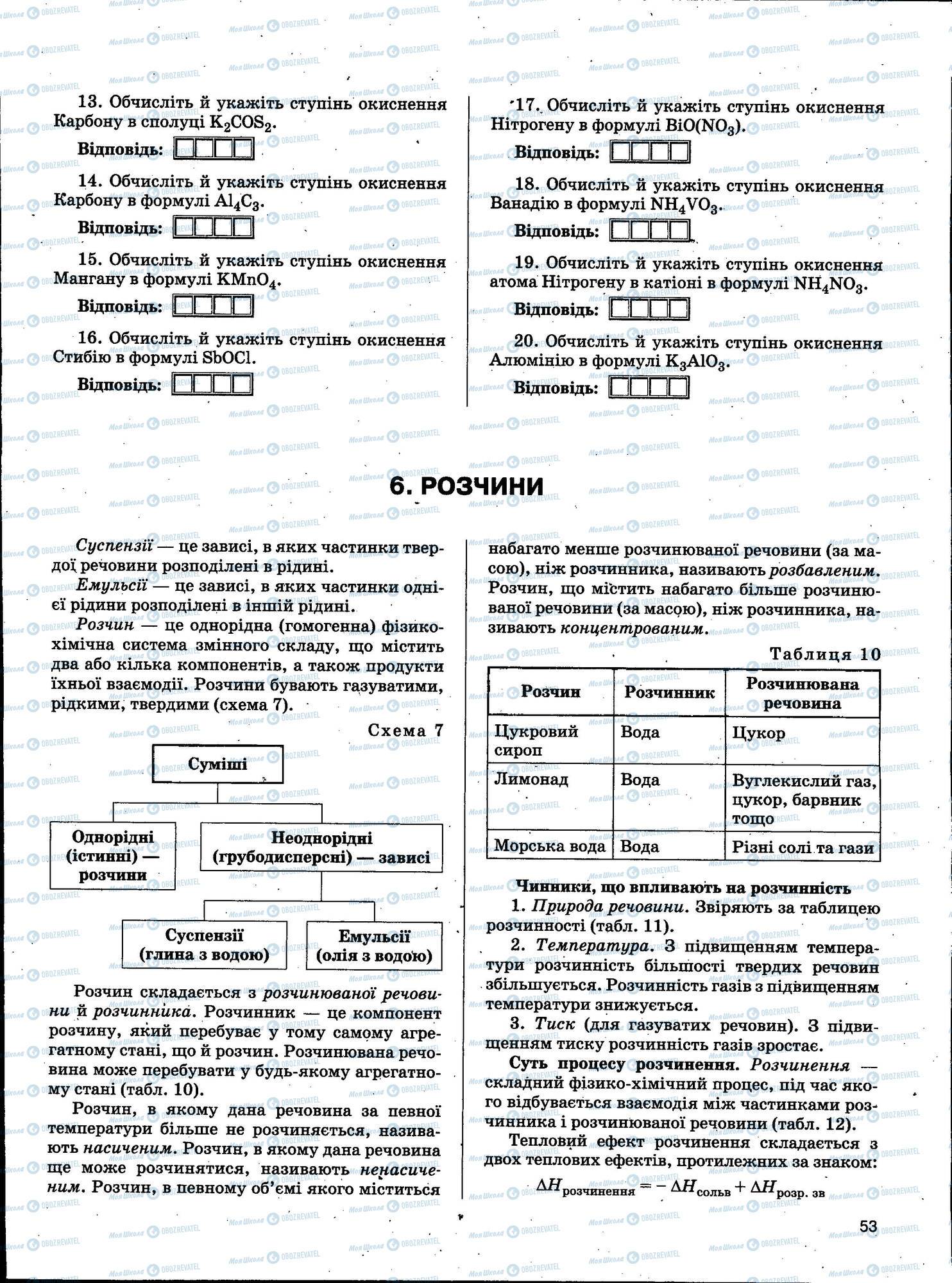 ЗНО Химия 11 класс страница 053