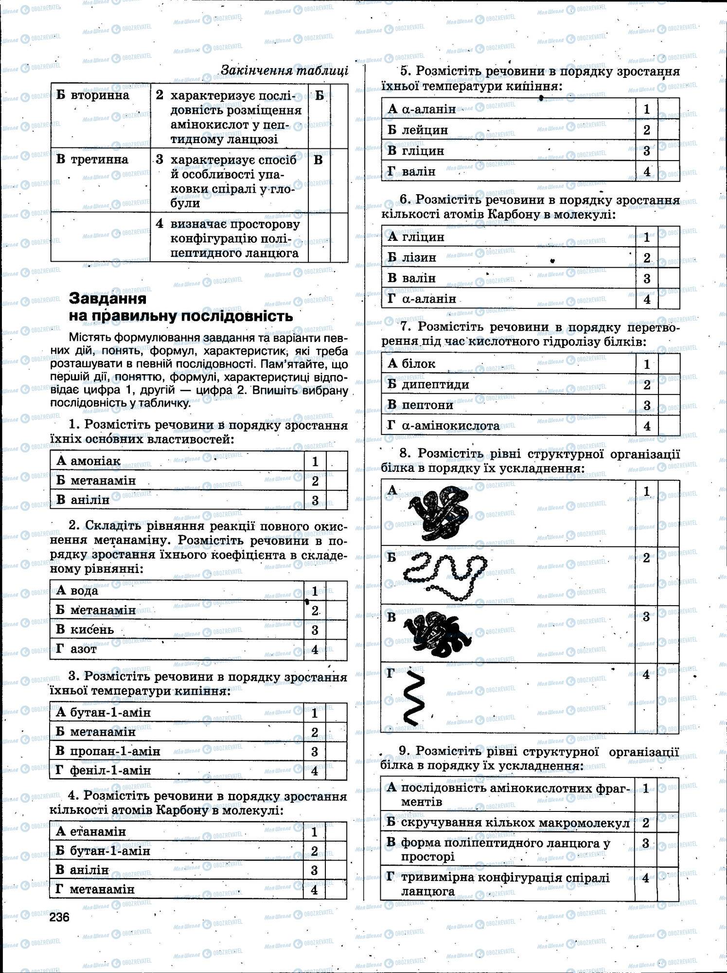 ЗНО Химия 11 класс страница 236