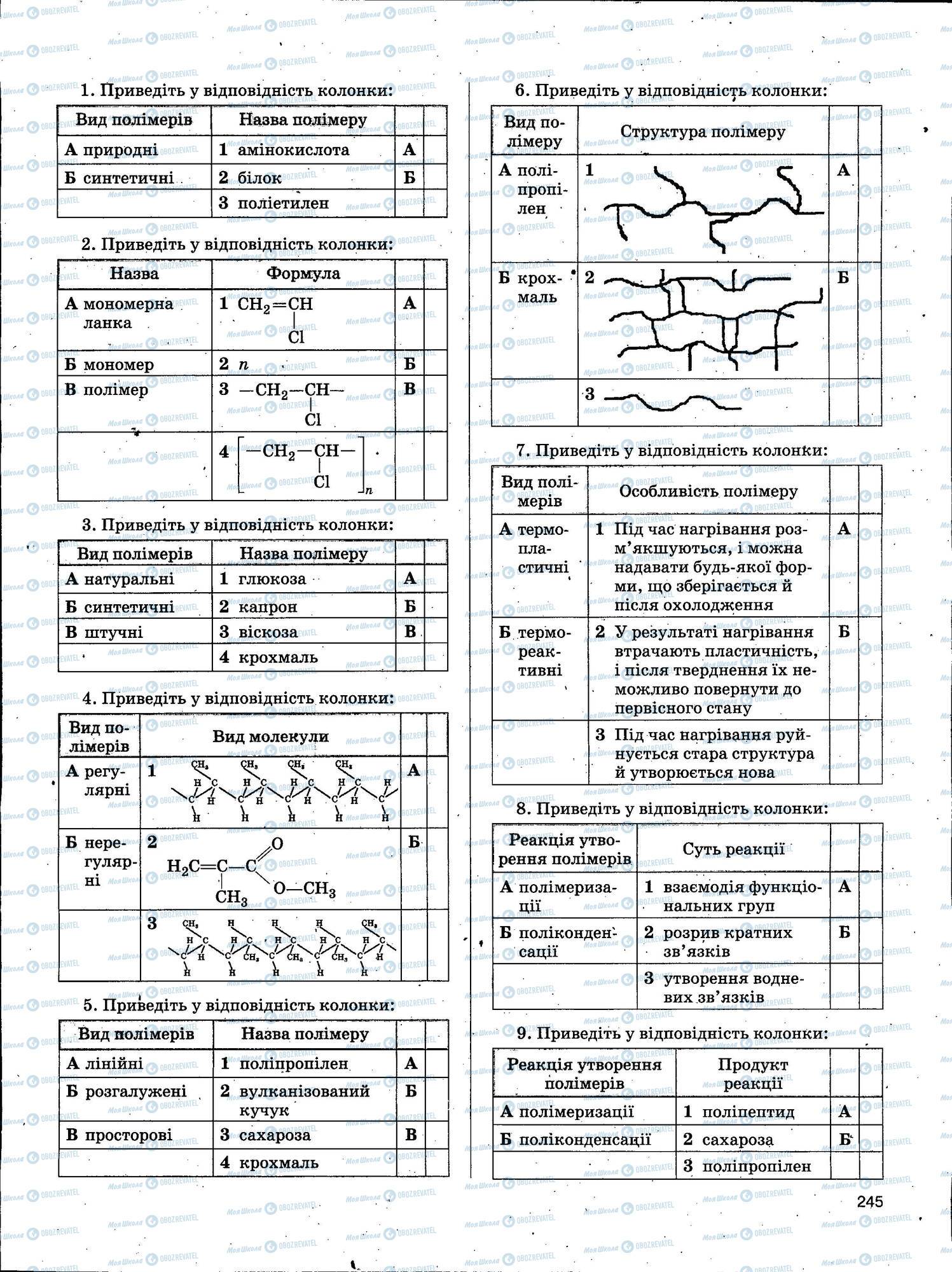 ЗНО Хімія 11 клас сторінка 245