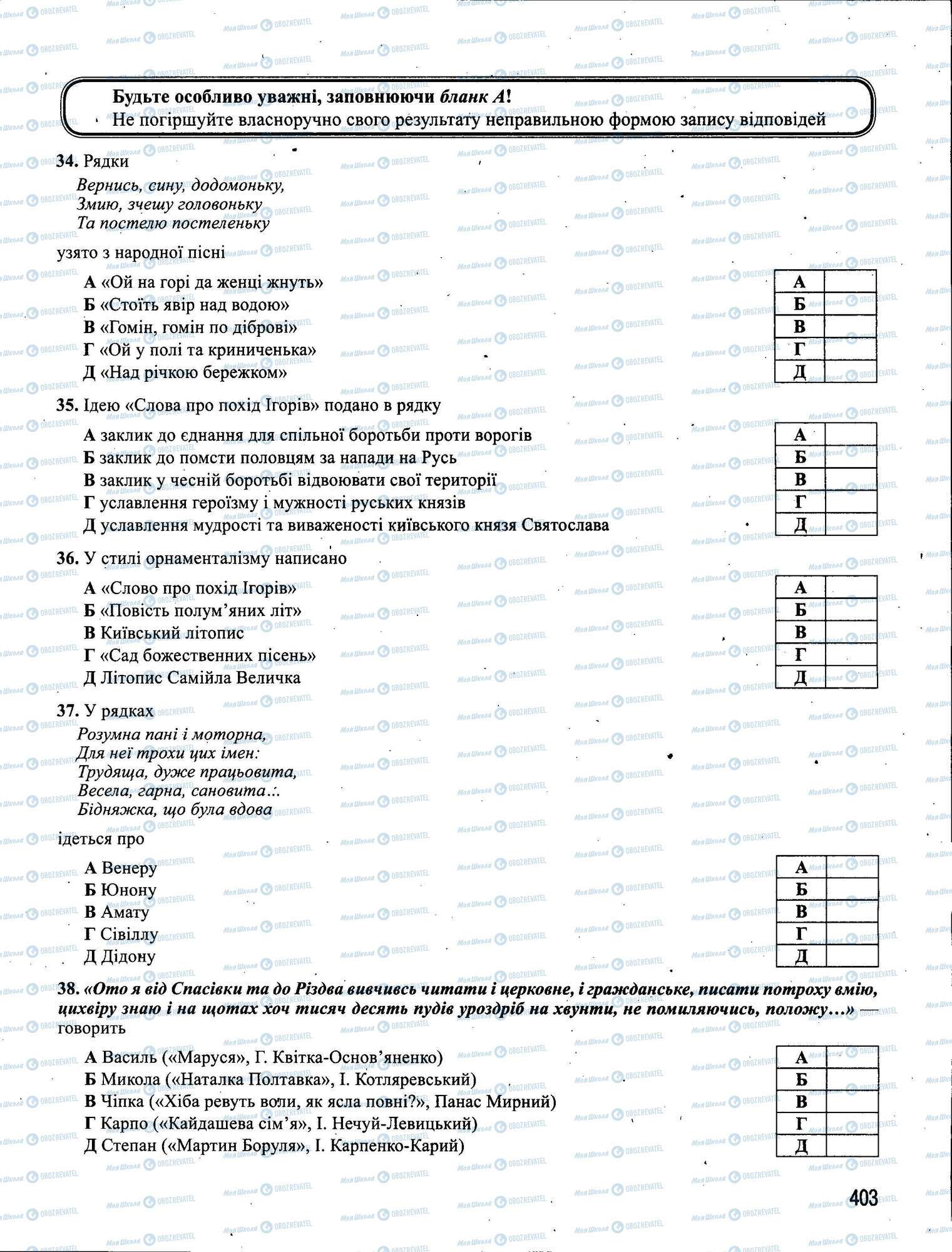 ЗНО Українська мова 11 клас сторінка 403