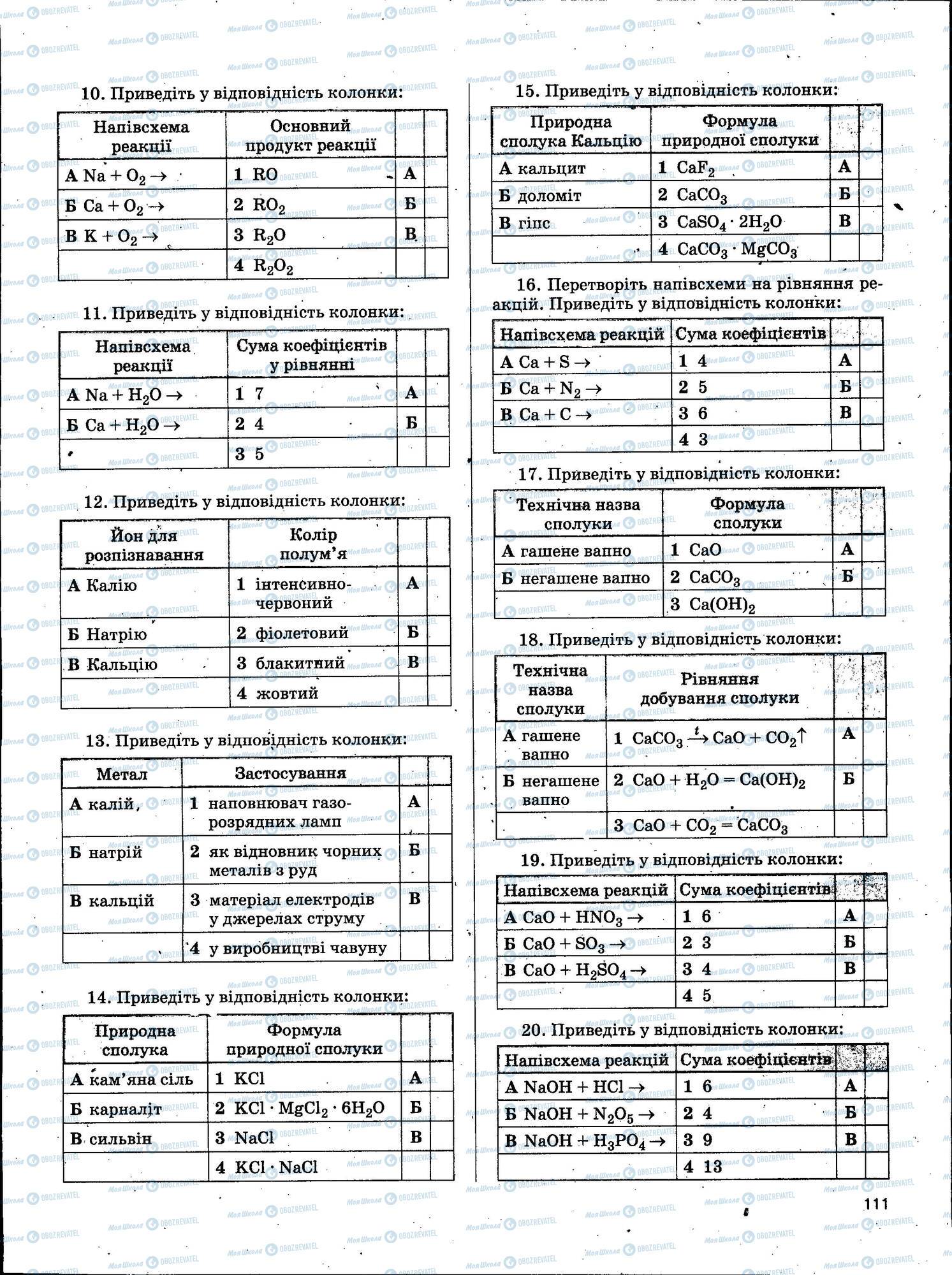 ЗНО Химия 11 класс страница 111