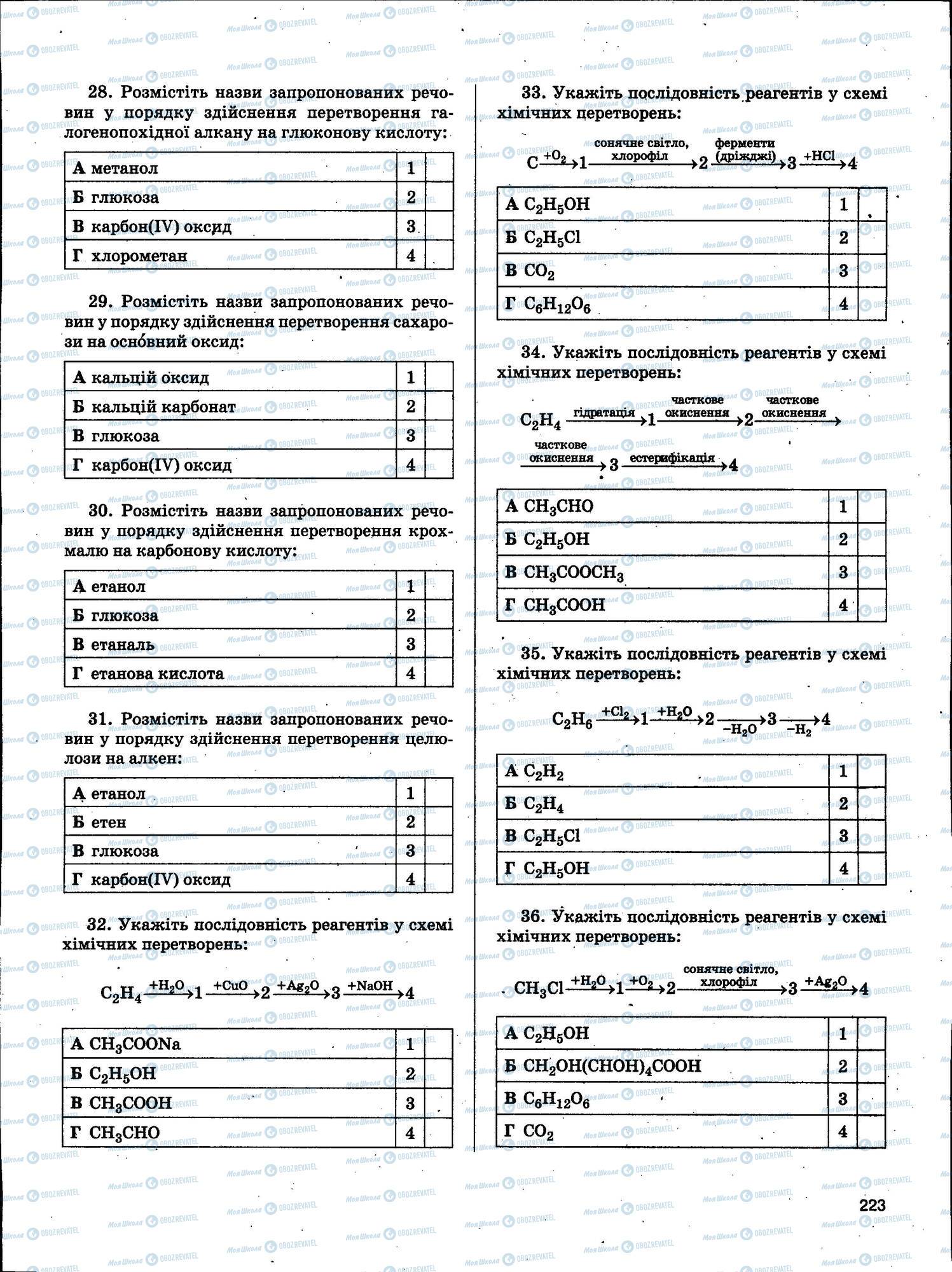 ЗНО Химия 11 класс страница 223