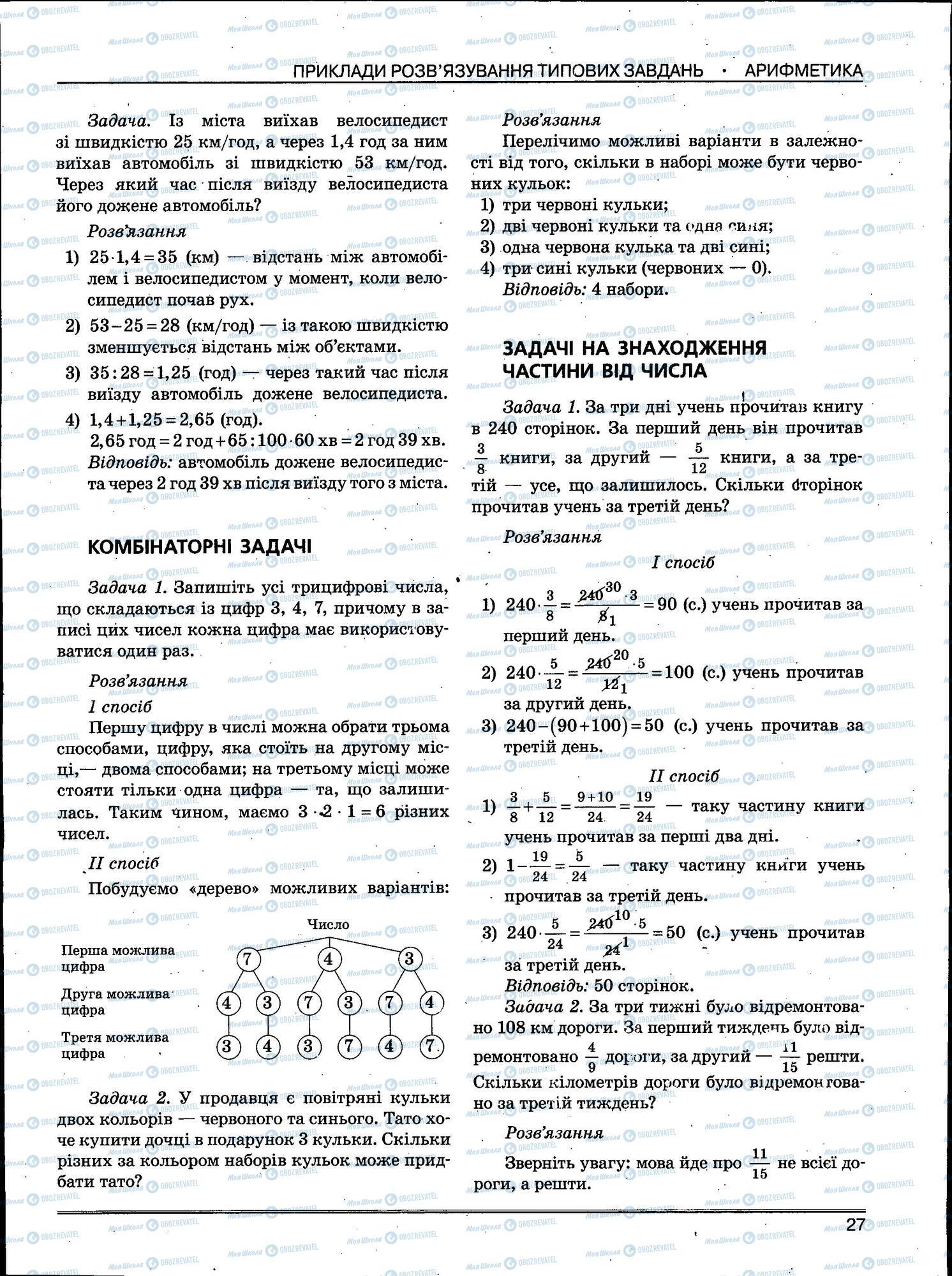 ЗНО Математика 11 клас сторінка 027