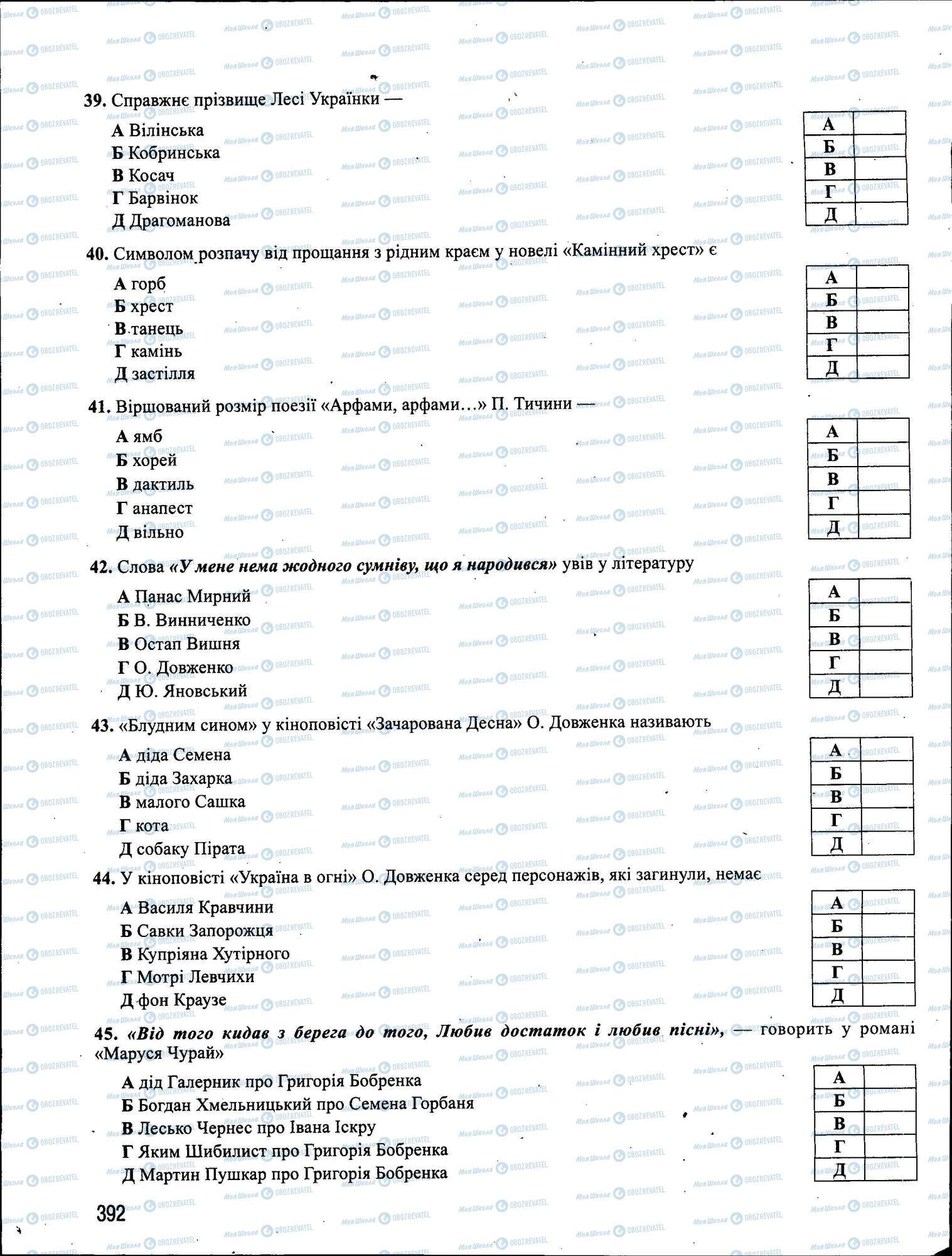 ЗНО Українська мова 11 клас сторінка 392