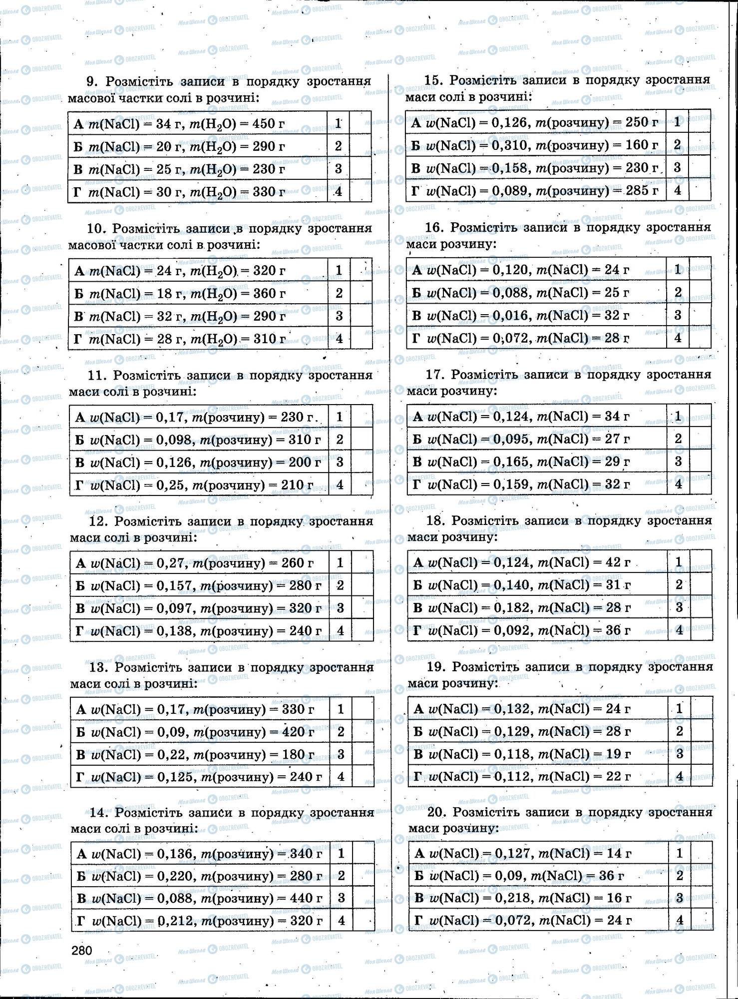 ЗНО Химия 11 класс страница 280