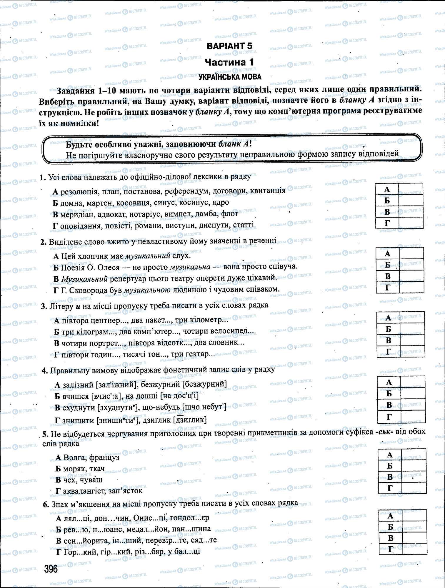 ЗНО Українська мова 11 клас сторінка 396