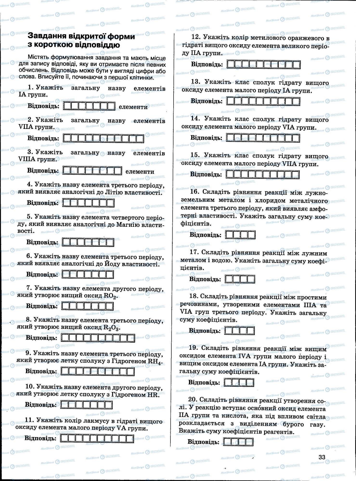 ЗНО Хімія 11 клас сторінка 033