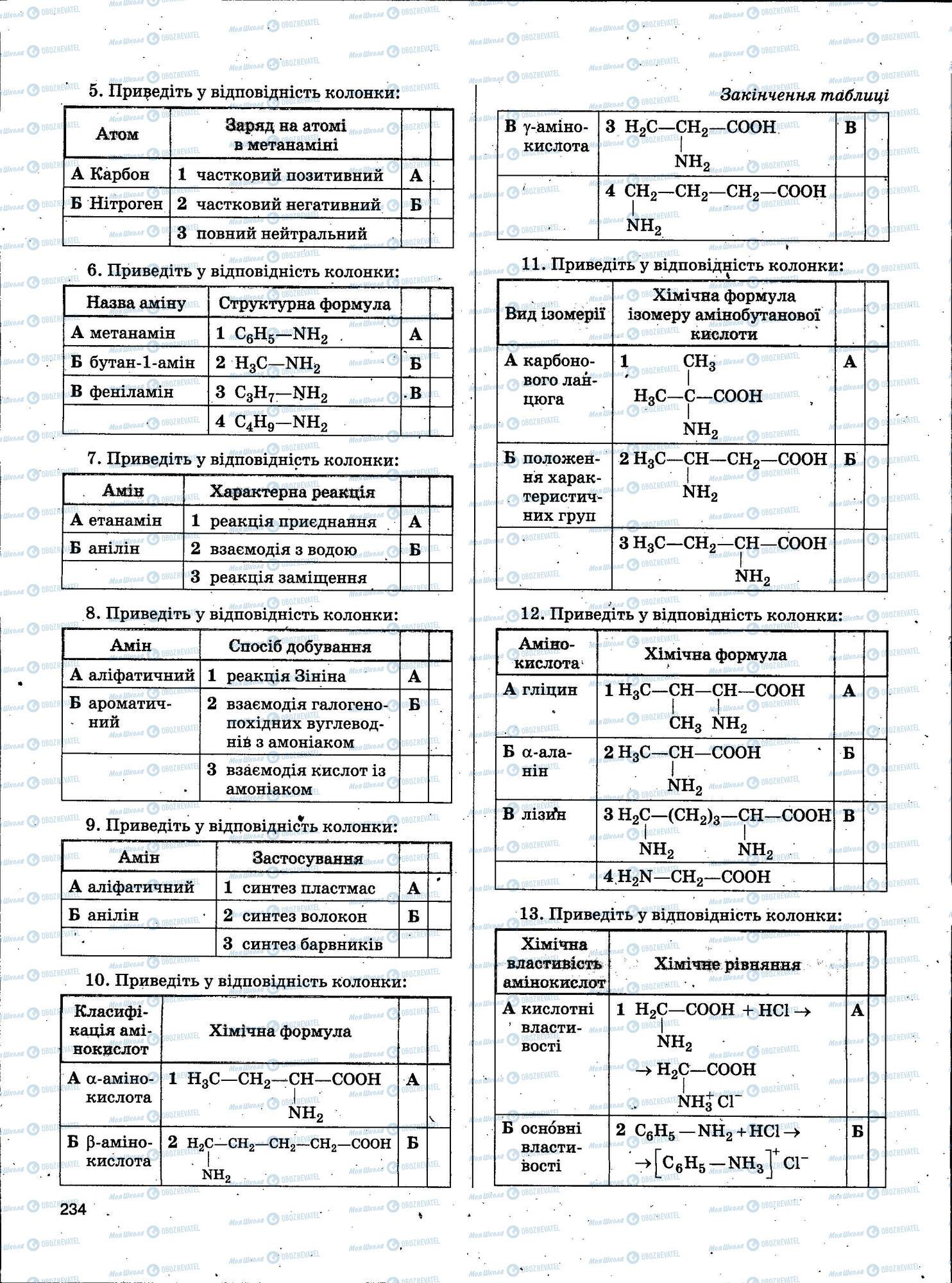 ЗНО Химия 11 класс страница 234