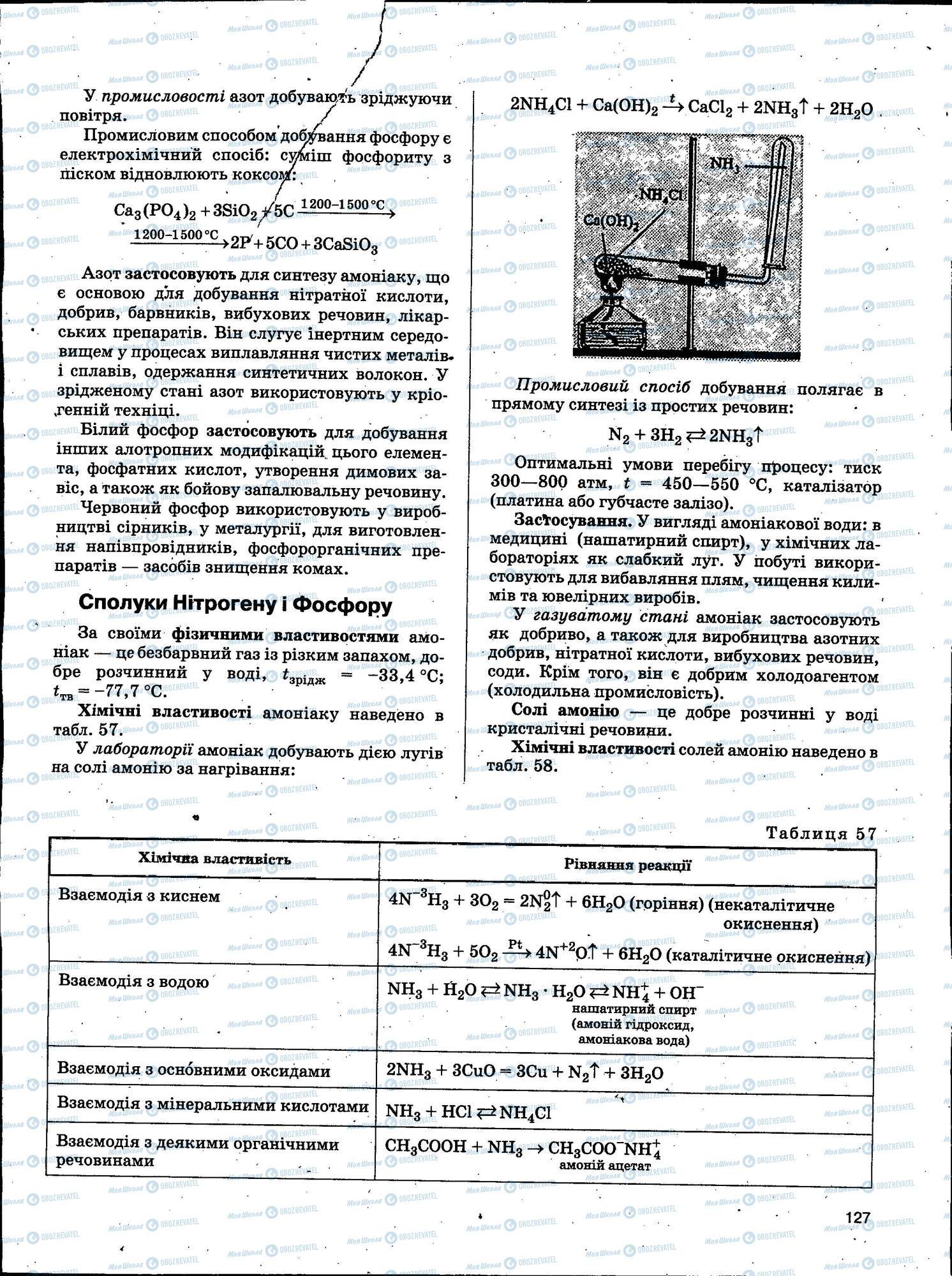 ЗНО Химия 11 класс страница 127