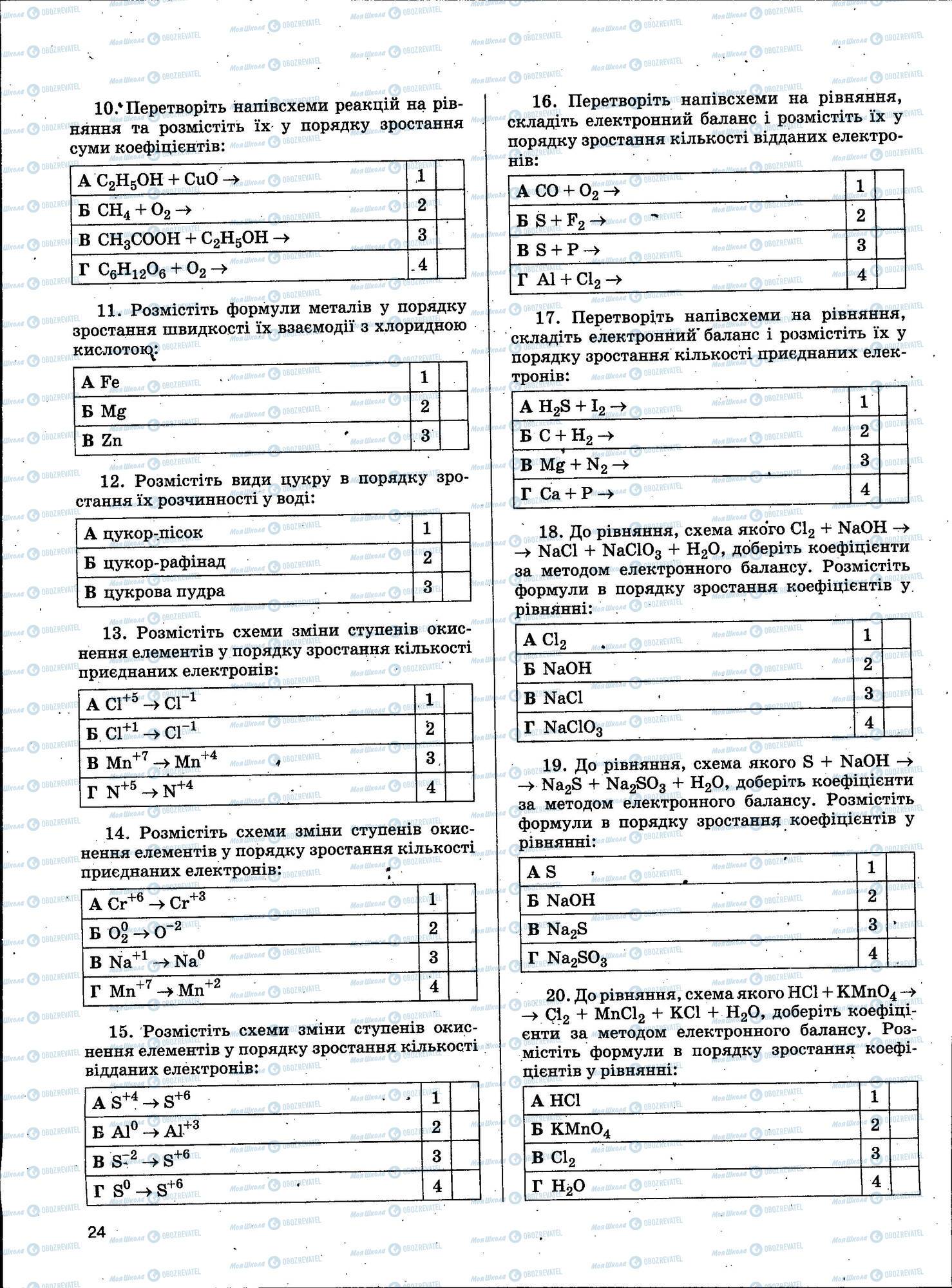 ЗНО Хімія 11 клас сторінка 024