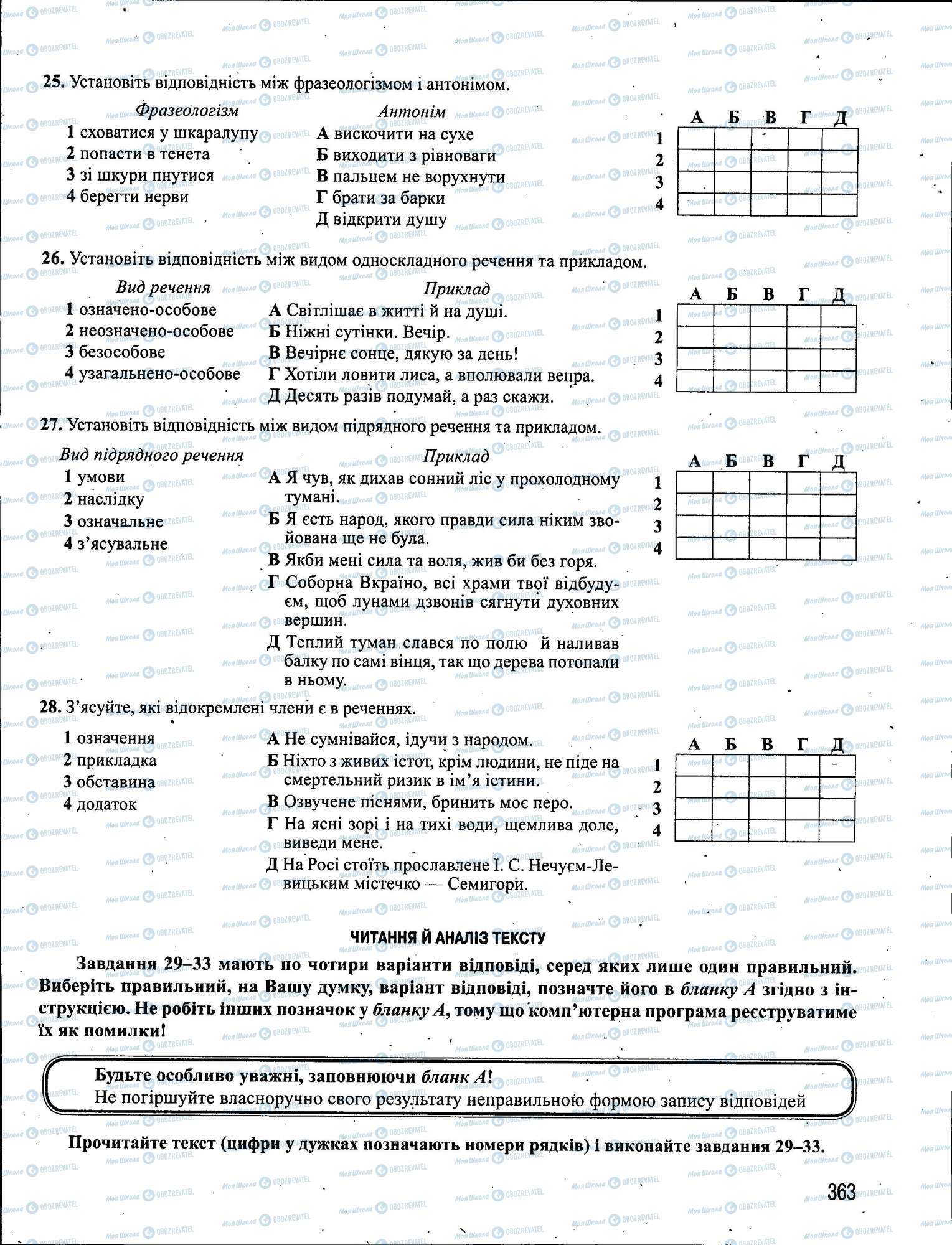 ЗНО Українська мова 11 клас сторінка 363