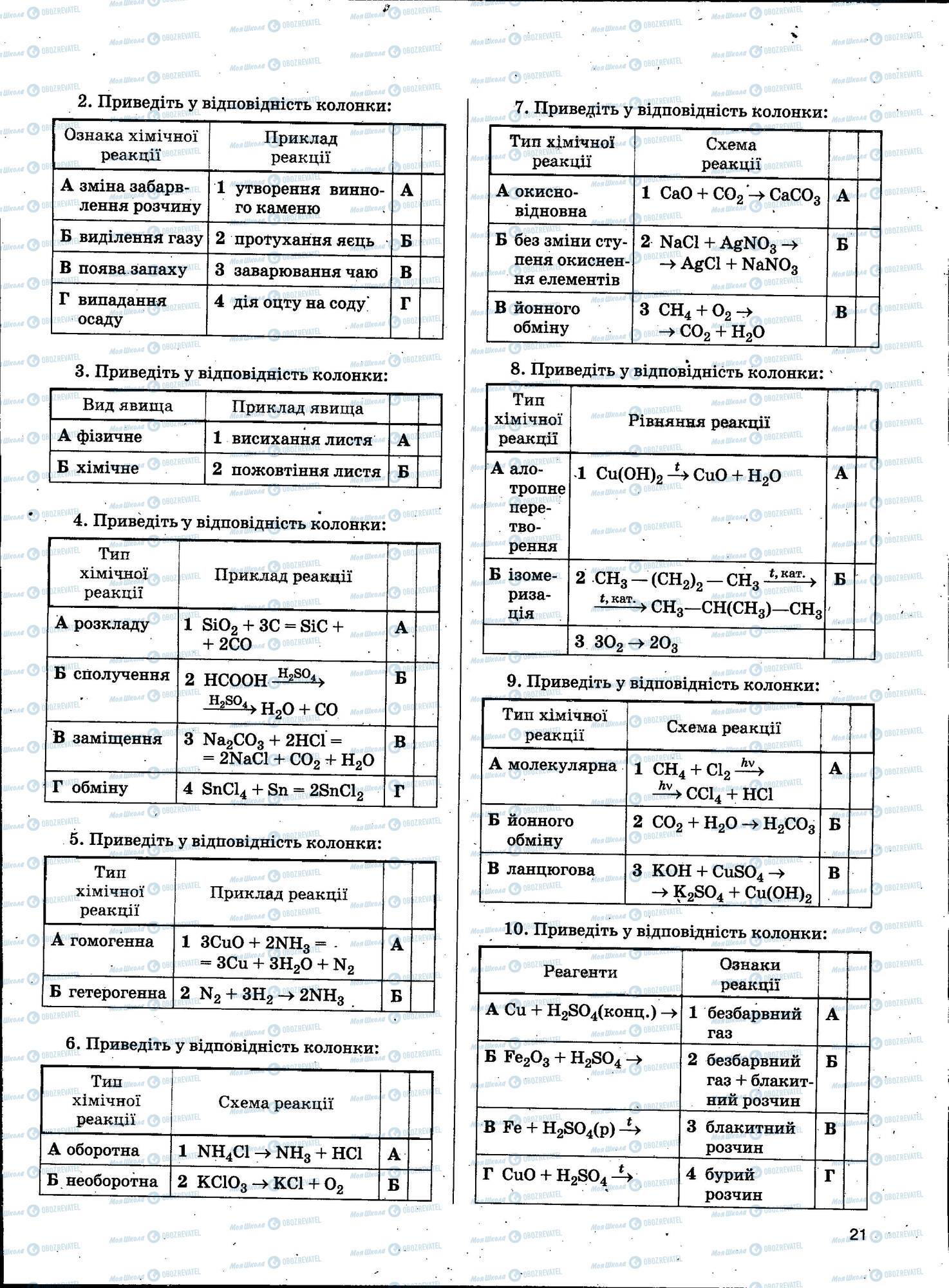 ЗНО Хімія 11 клас сторінка 021