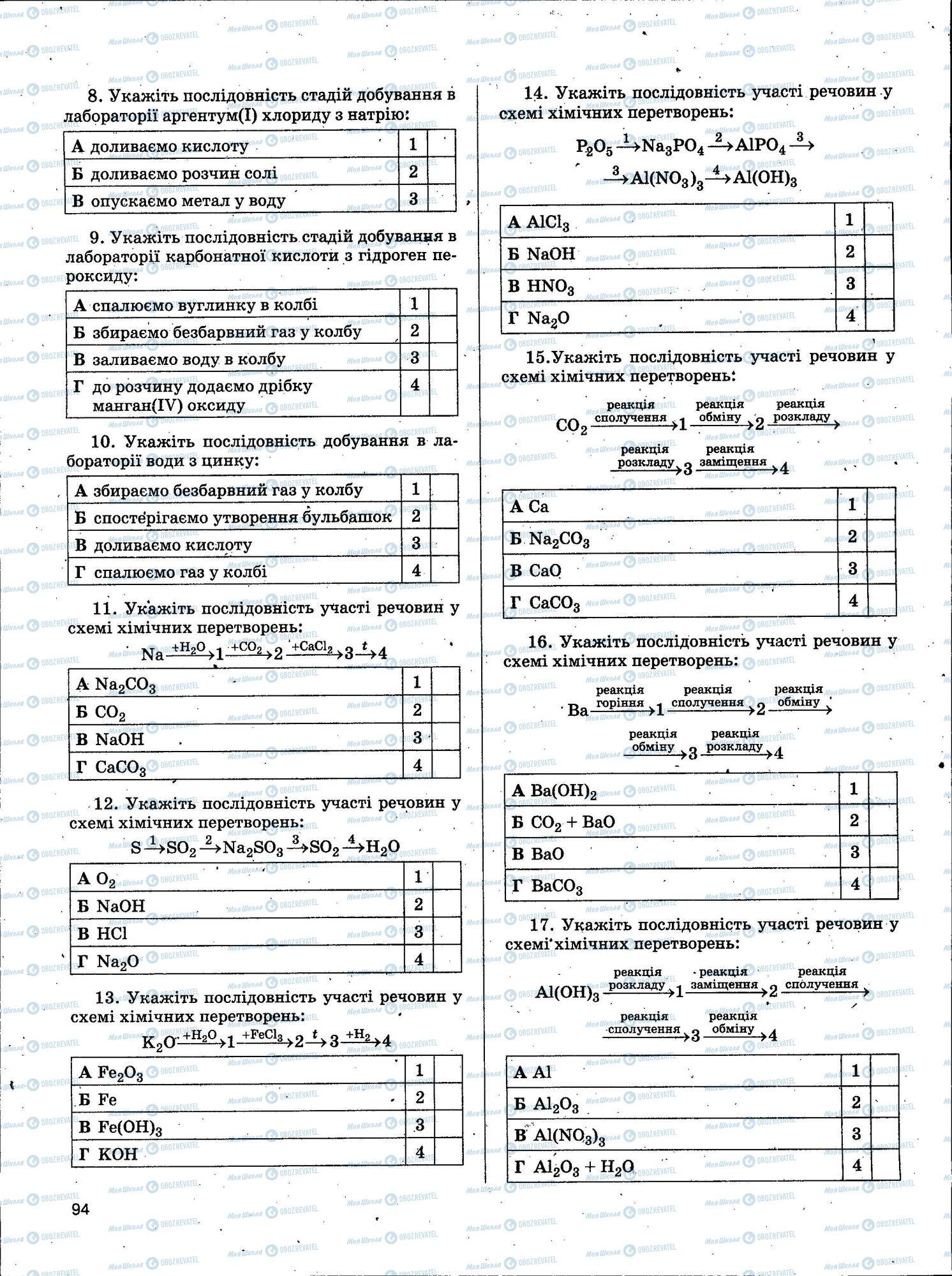 ЗНО Хімія 11 клас сторінка 094
