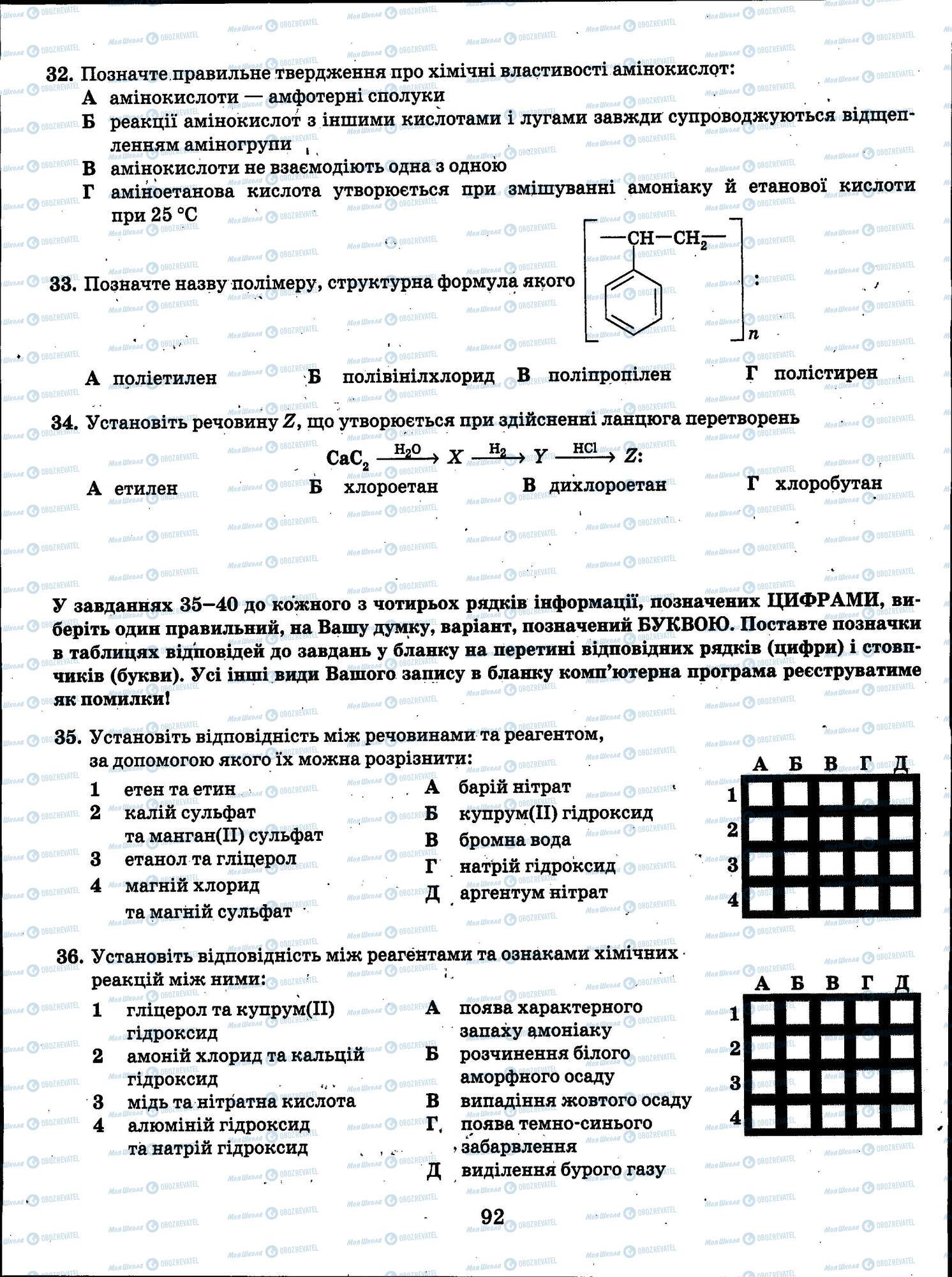 ЗНО Хімія 11 клас сторінка 092