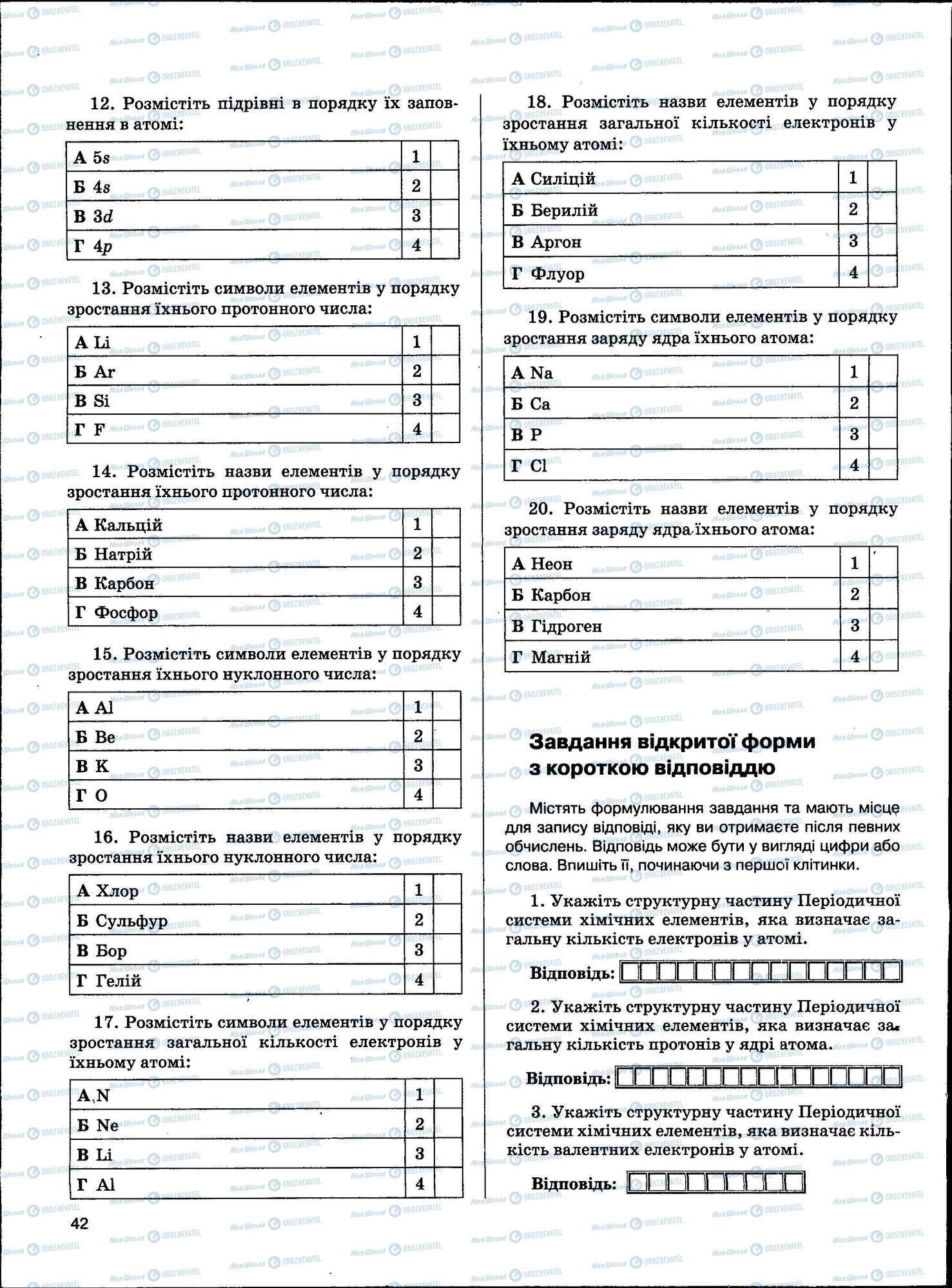 ЗНО Химия 11 класс страница 042