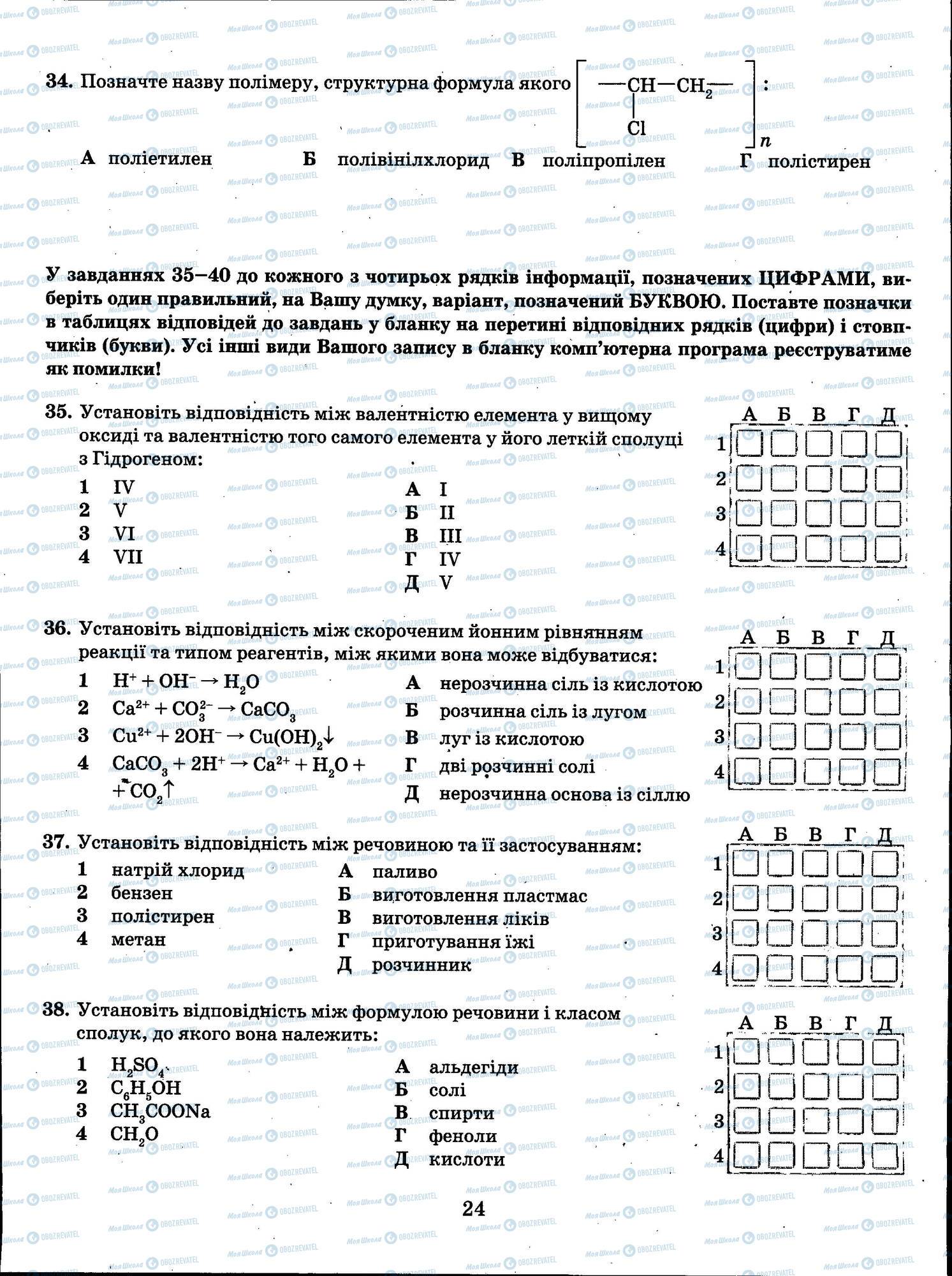 ЗНО Химия 11 класс страница 024