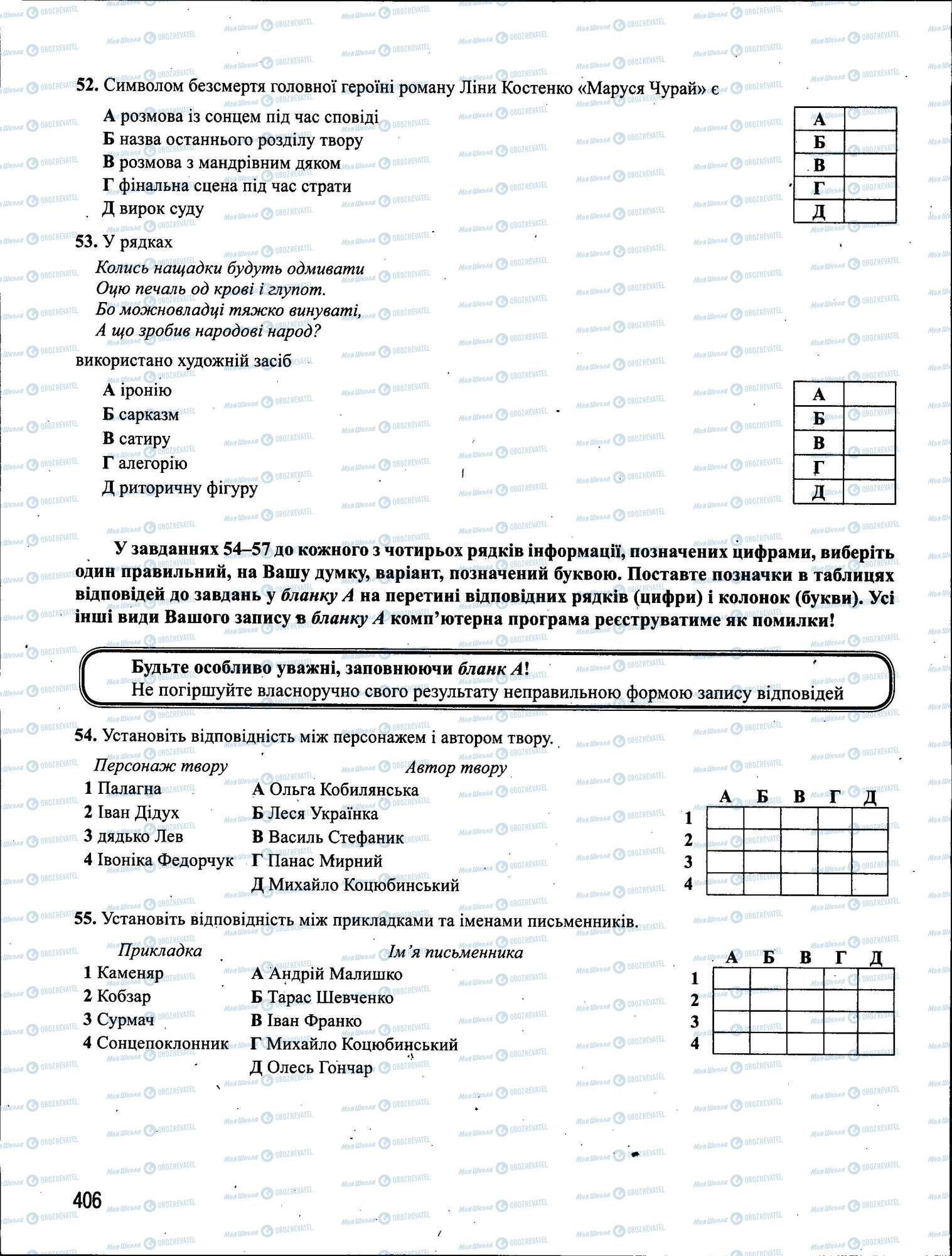 ЗНО Укр мова 11 класс страница 406