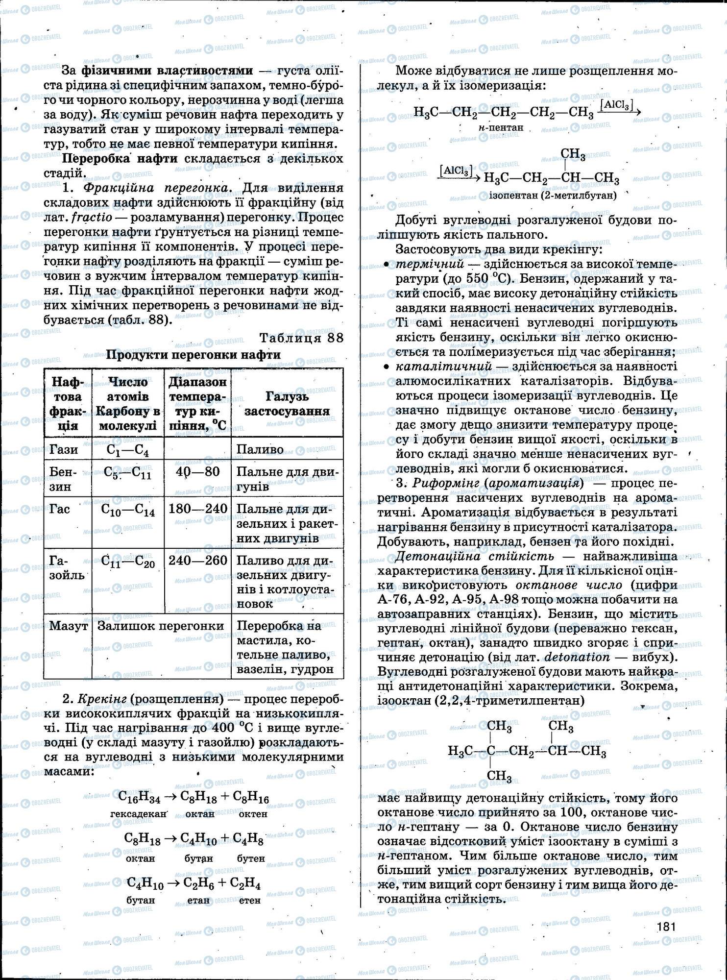 ЗНО Хімія 11 клас сторінка 181