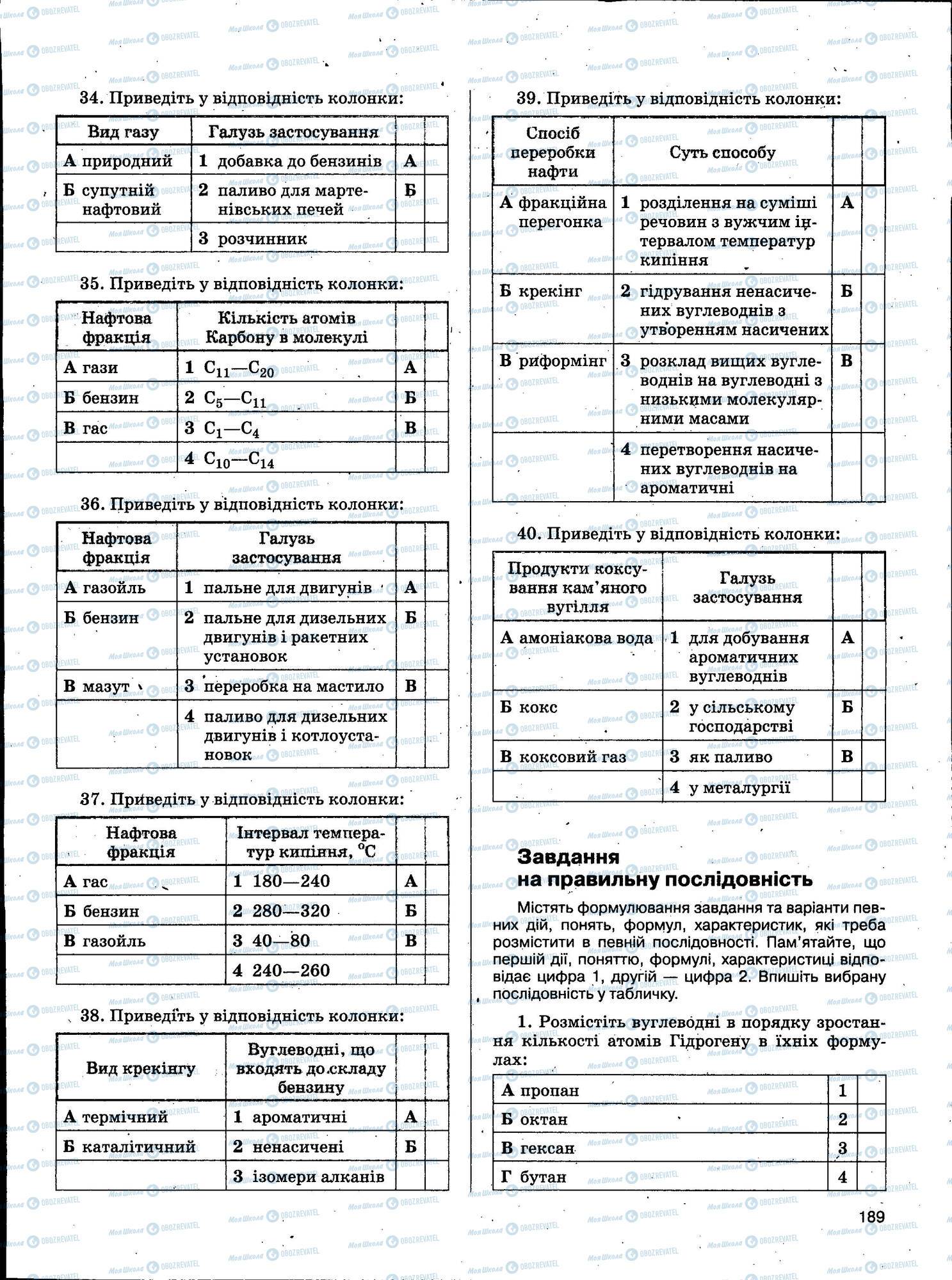 ЗНО Хімія 11 клас сторінка 189