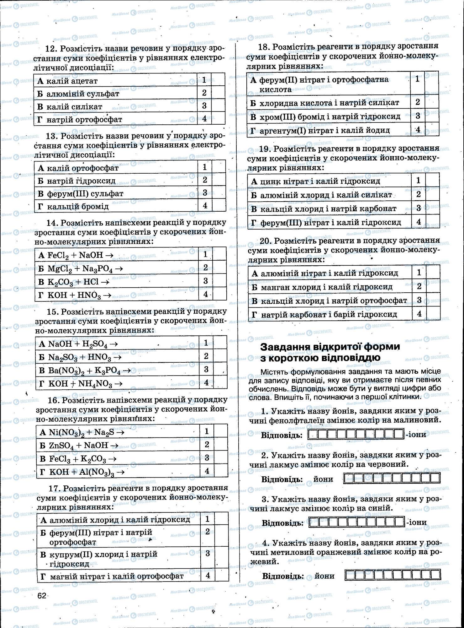 ЗНО Химия 11 класс страница 062