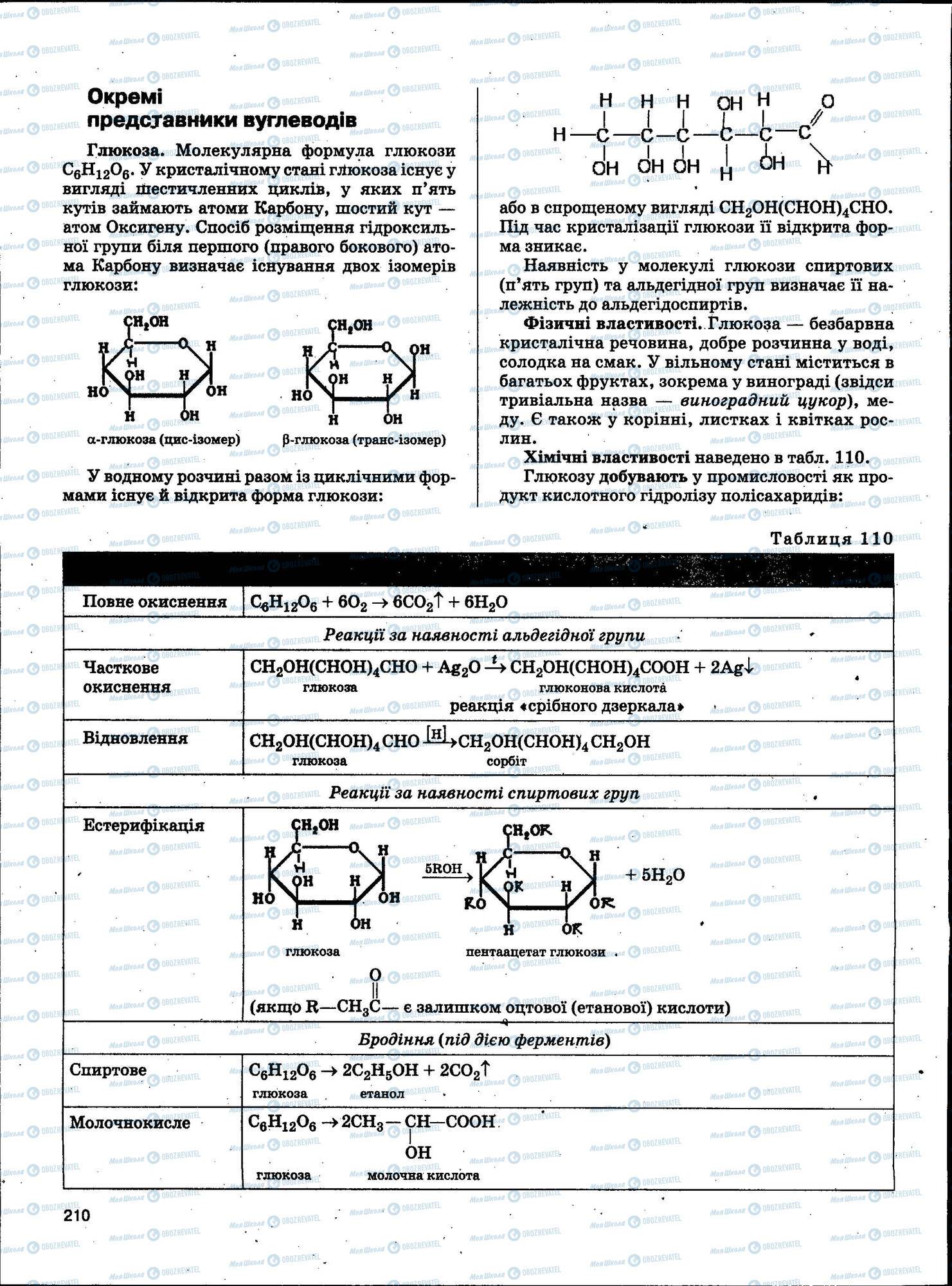 ЗНО Химия 11 класс страница 210