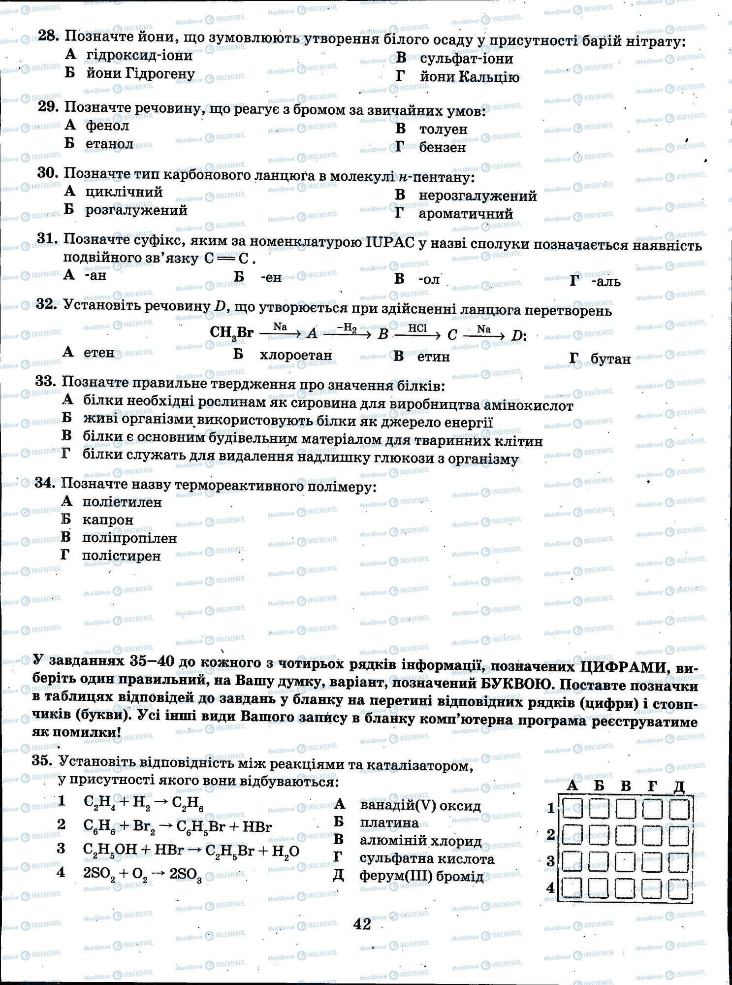 ЗНО Хімія 11 клас сторінка 042