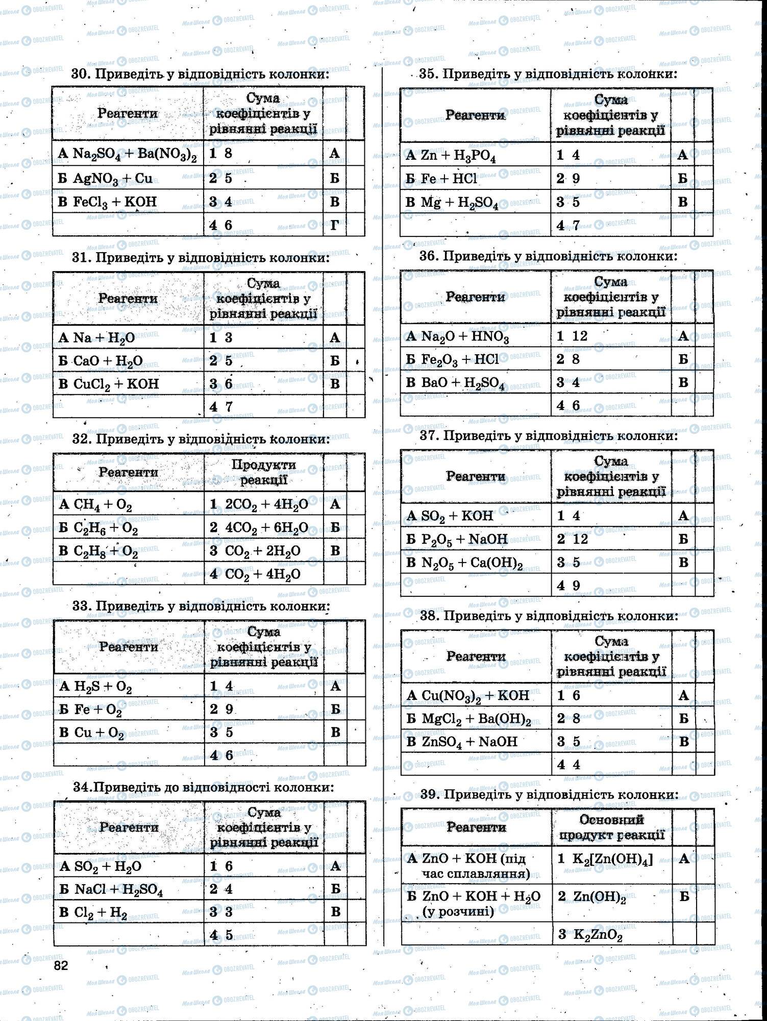 ЗНО Химия 11 класс страница 082