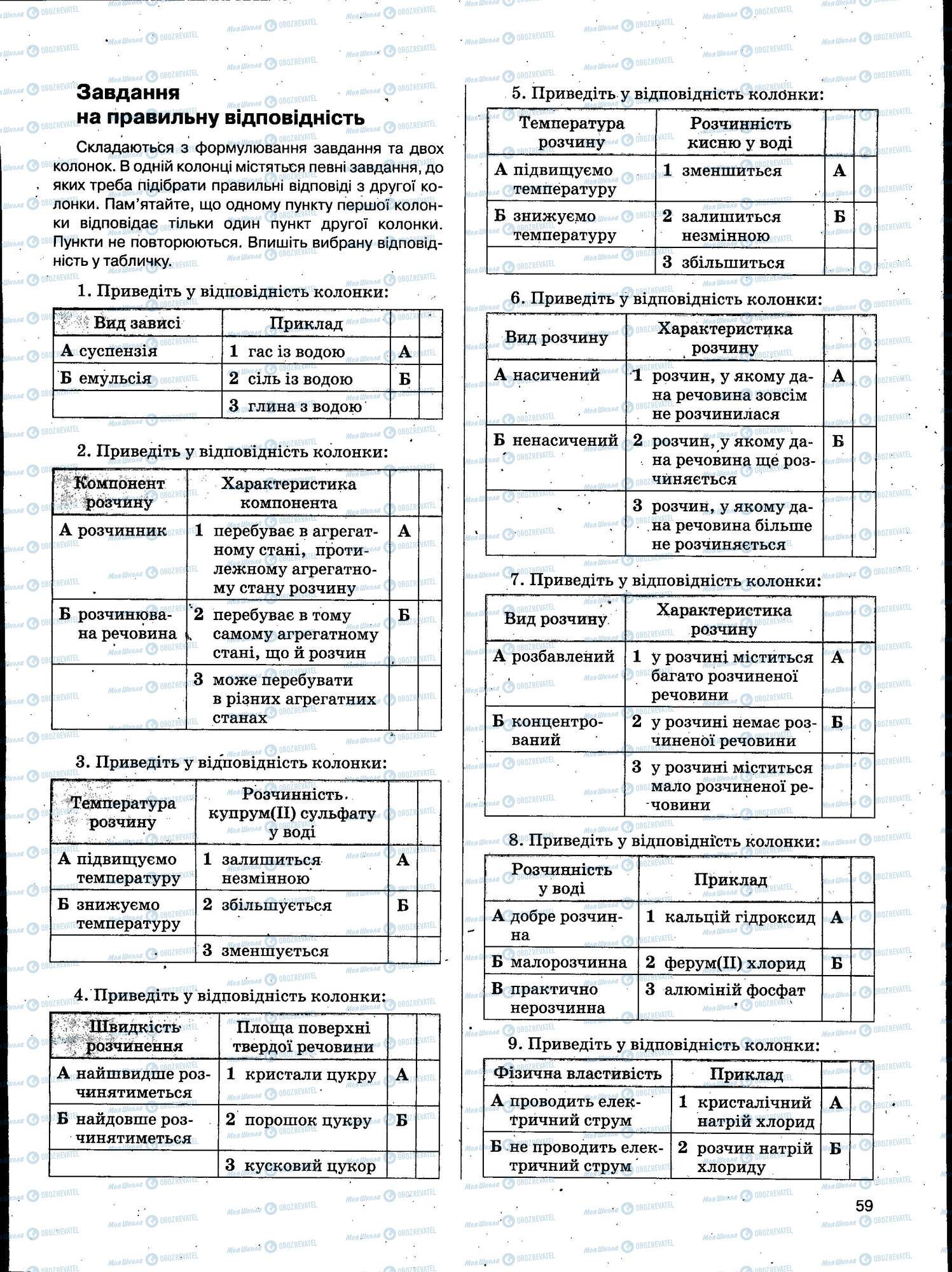 ЗНО Химия 11 класс страница 059