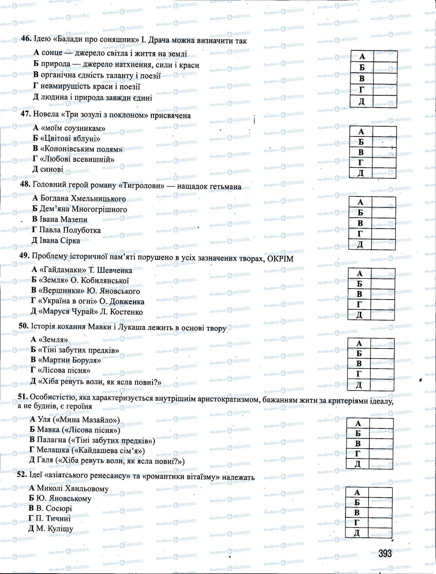 ЗНО Укр мова 11 класс страница 393