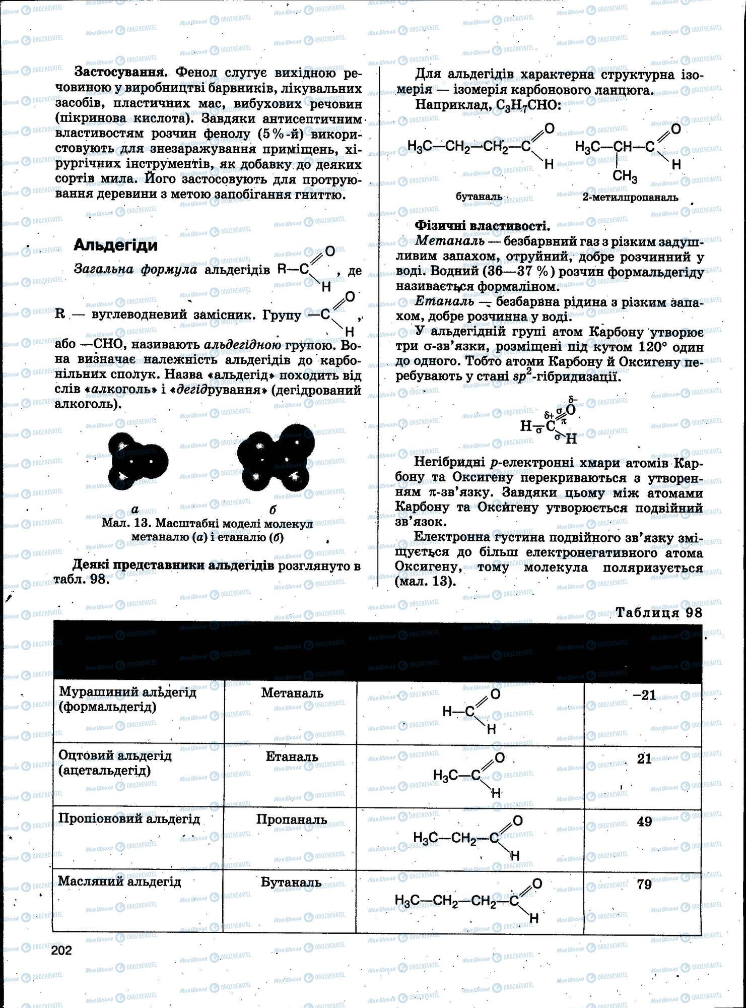 ЗНО Хімія 11 клас сторінка 202