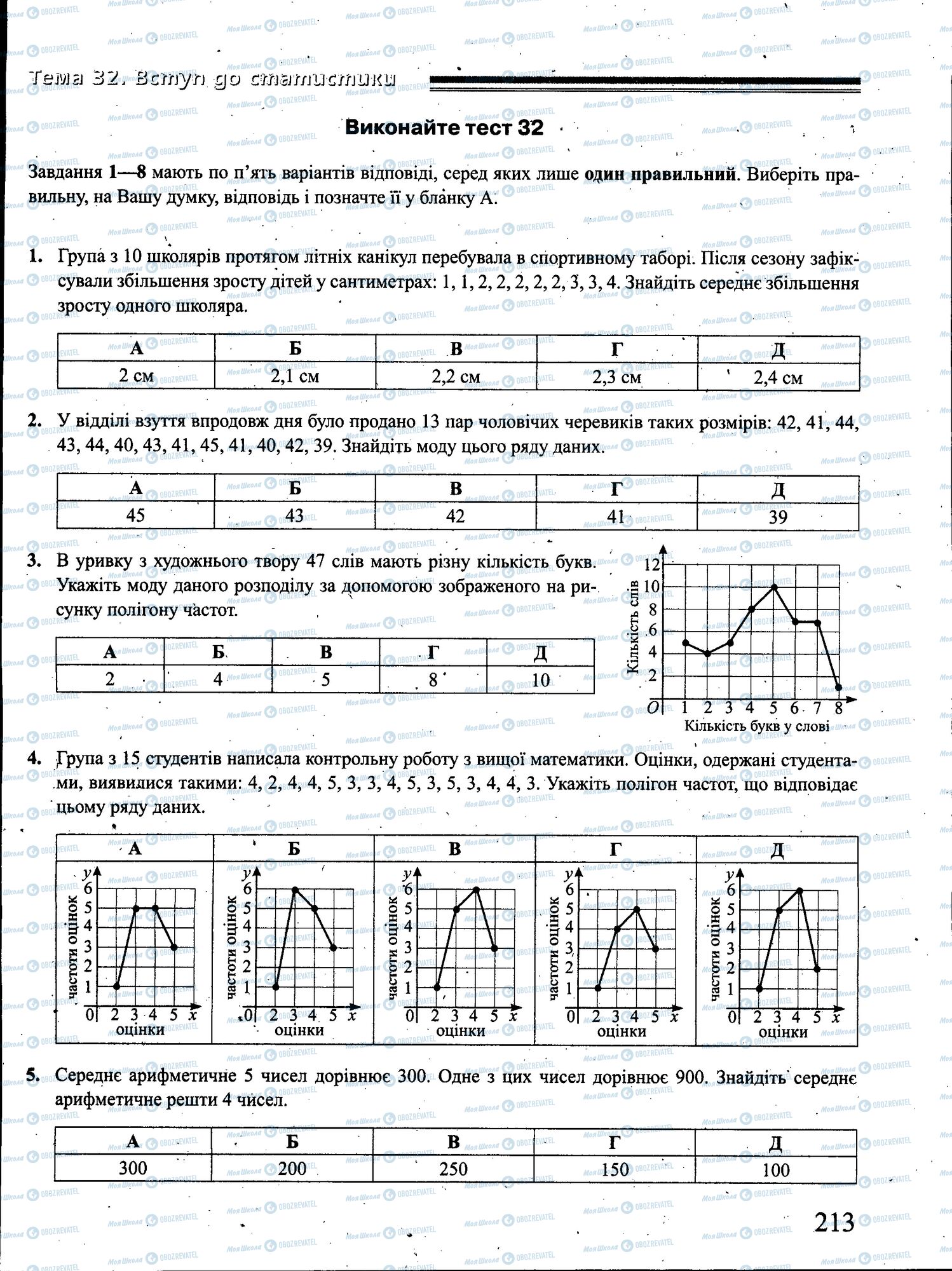 ЗНО Математика 11 клас сторінка 213