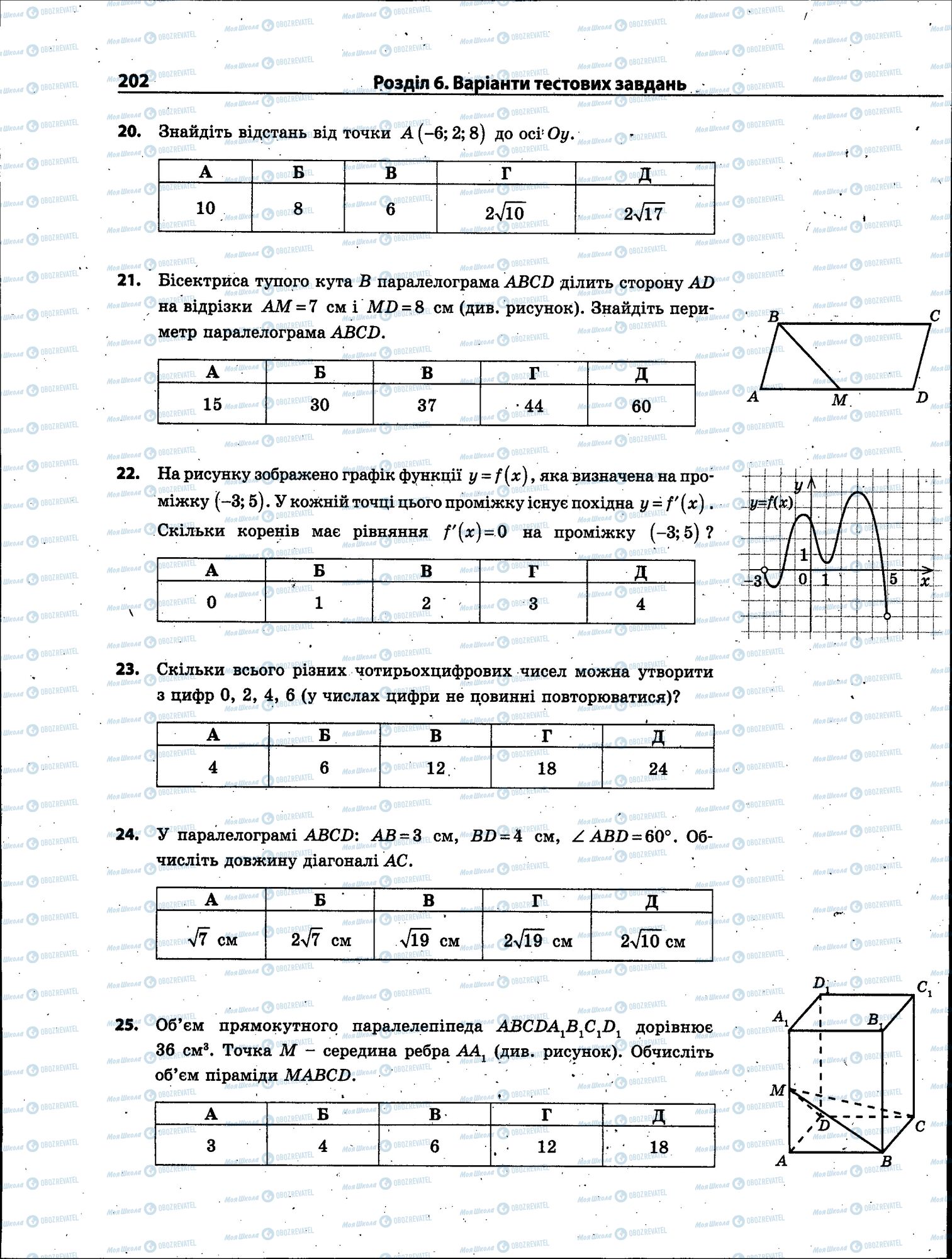 ЗНО Математика 11 клас сторінка 202