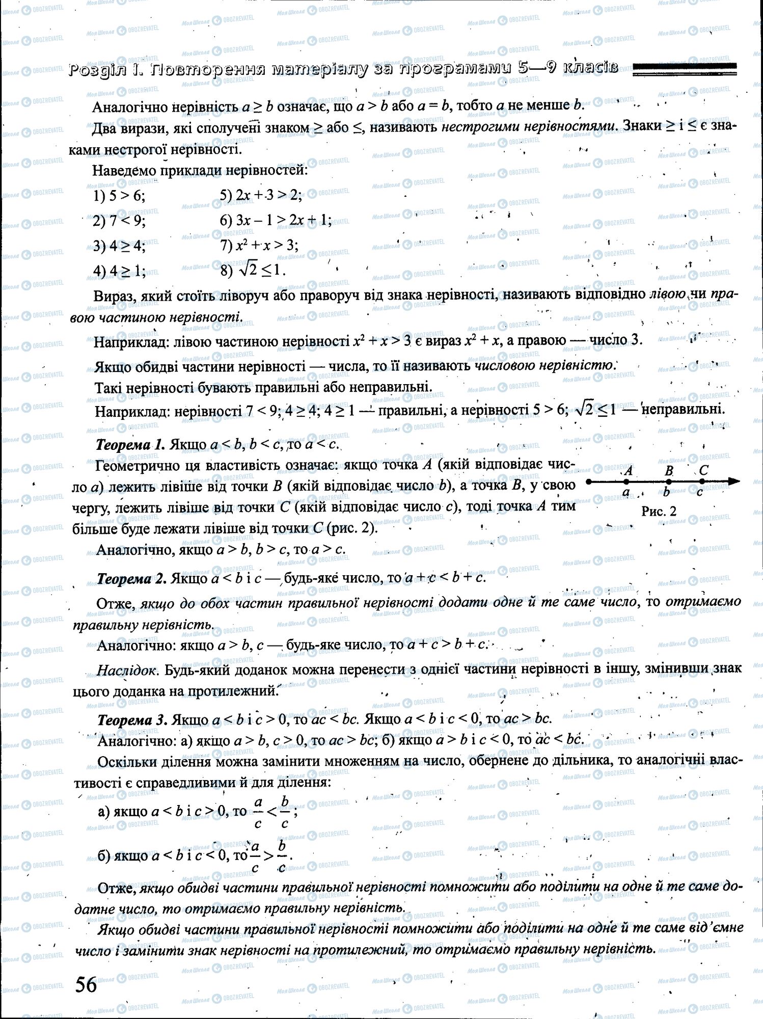 ЗНО Математика 11 клас сторінка 056