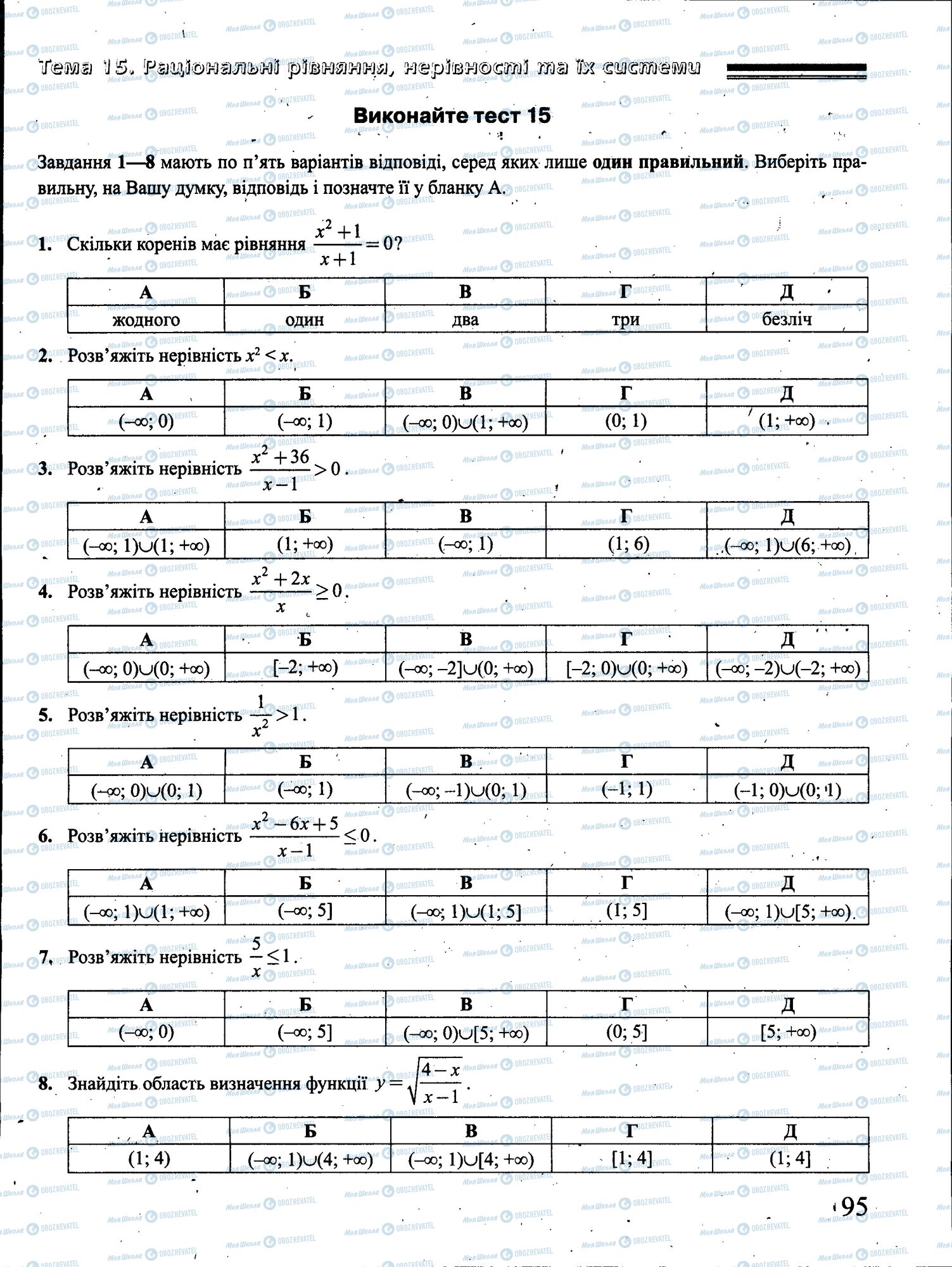 ЗНО Математика 11 клас сторінка 095