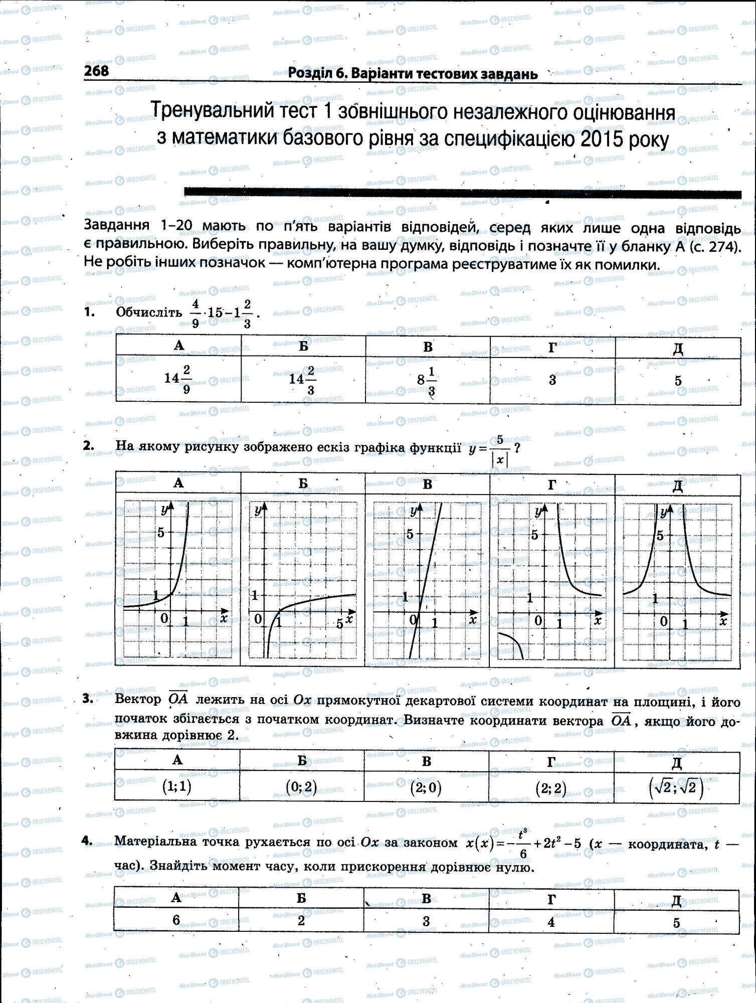 ЗНО Математика 11 клас сторінка 268