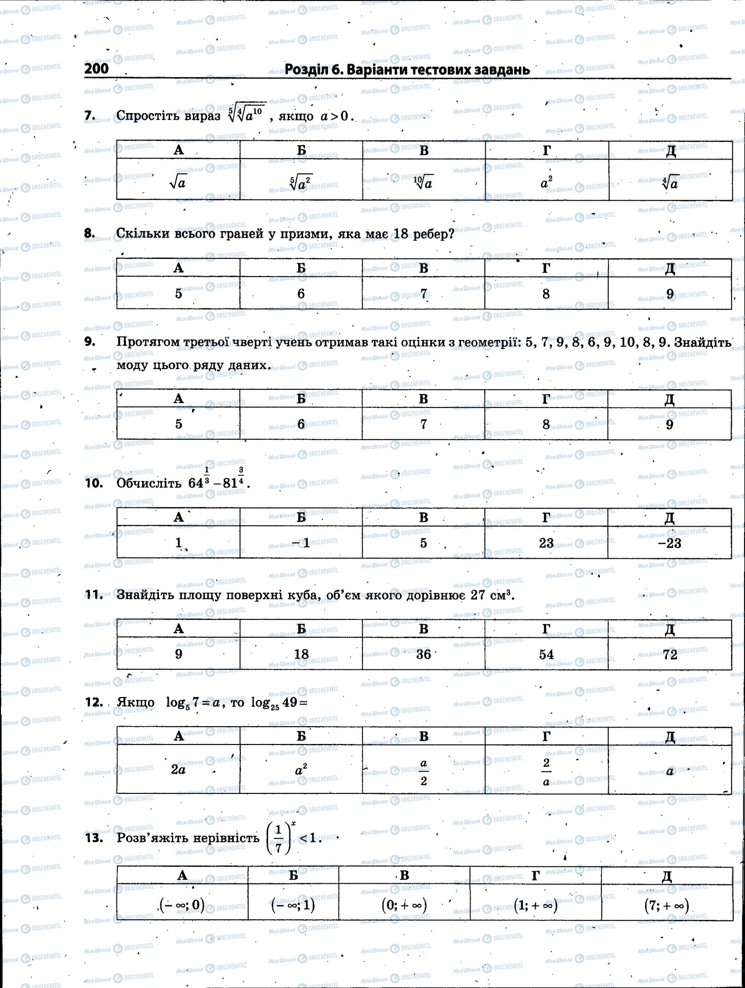 ЗНО Математика 11 клас сторінка 200