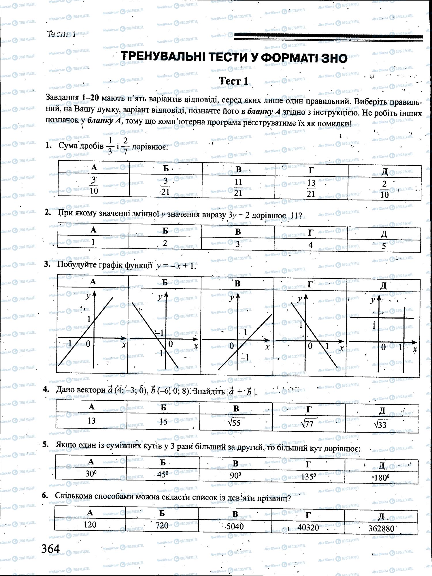 ЗНО Математика 11 класс страница 364