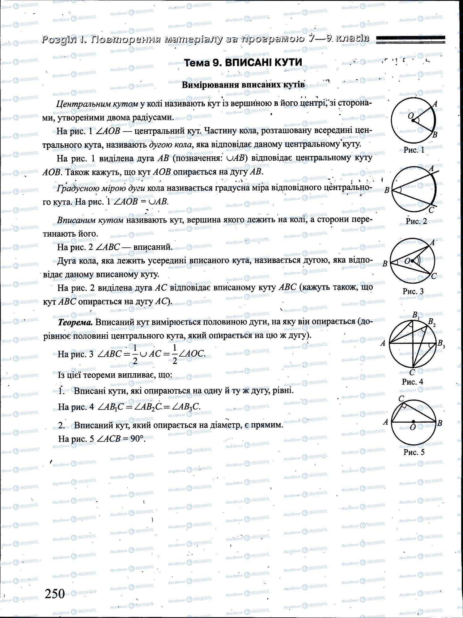 ЗНО Математика 11 класс страница 250