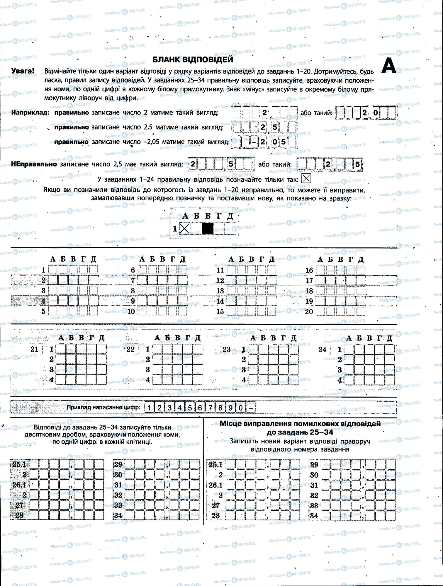 ЗНО Математика 11 класс страница 259