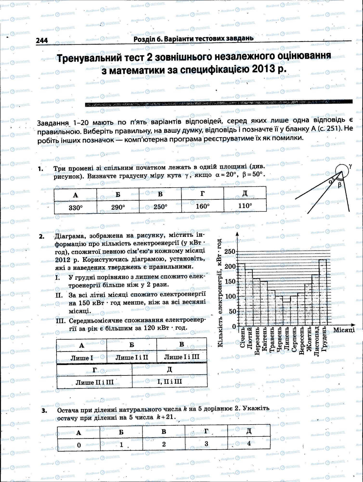 ЗНО Математика 11 клас сторінка 244