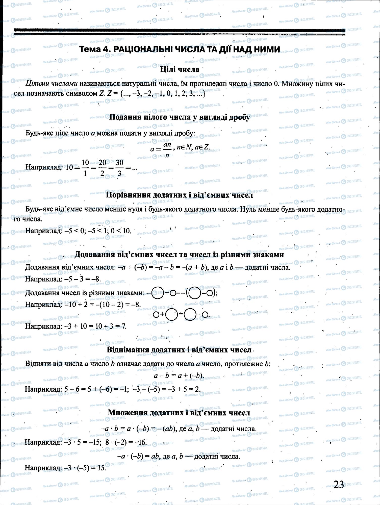 ЗНО Математика 11 класс страница 023