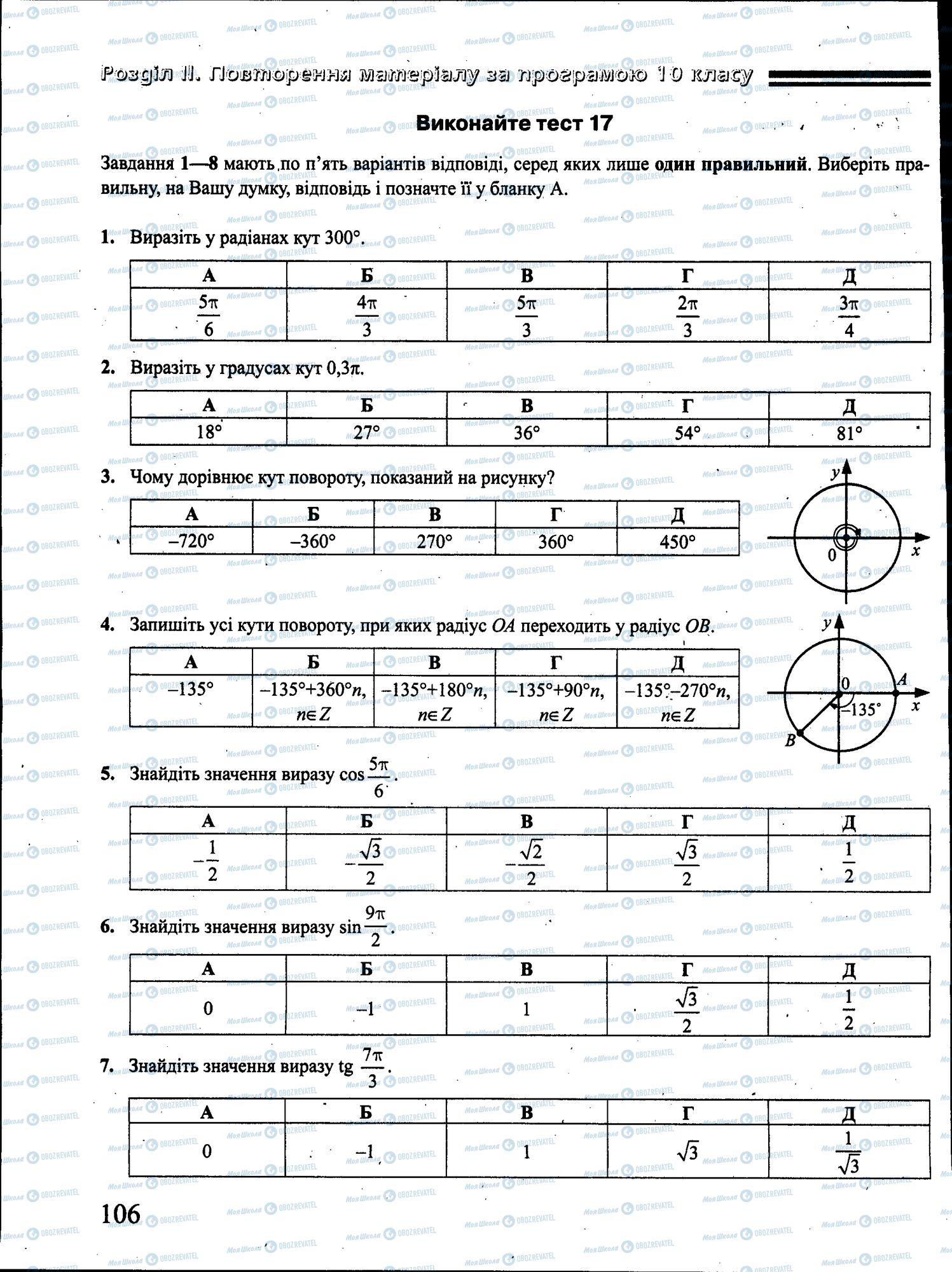 ЗНО Математика 11 класс страница 106