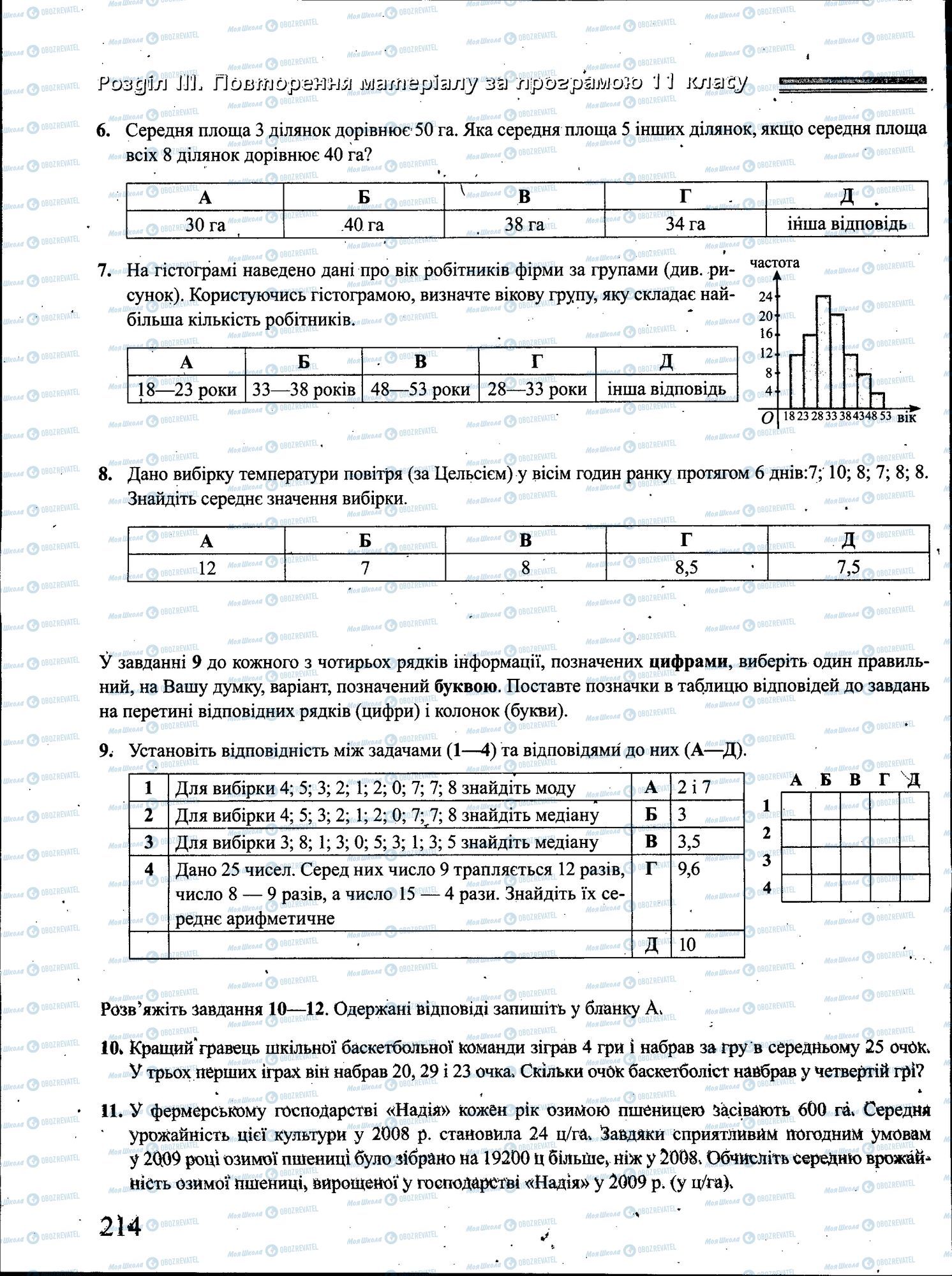 ЗНО Математика 11 класс страница 214