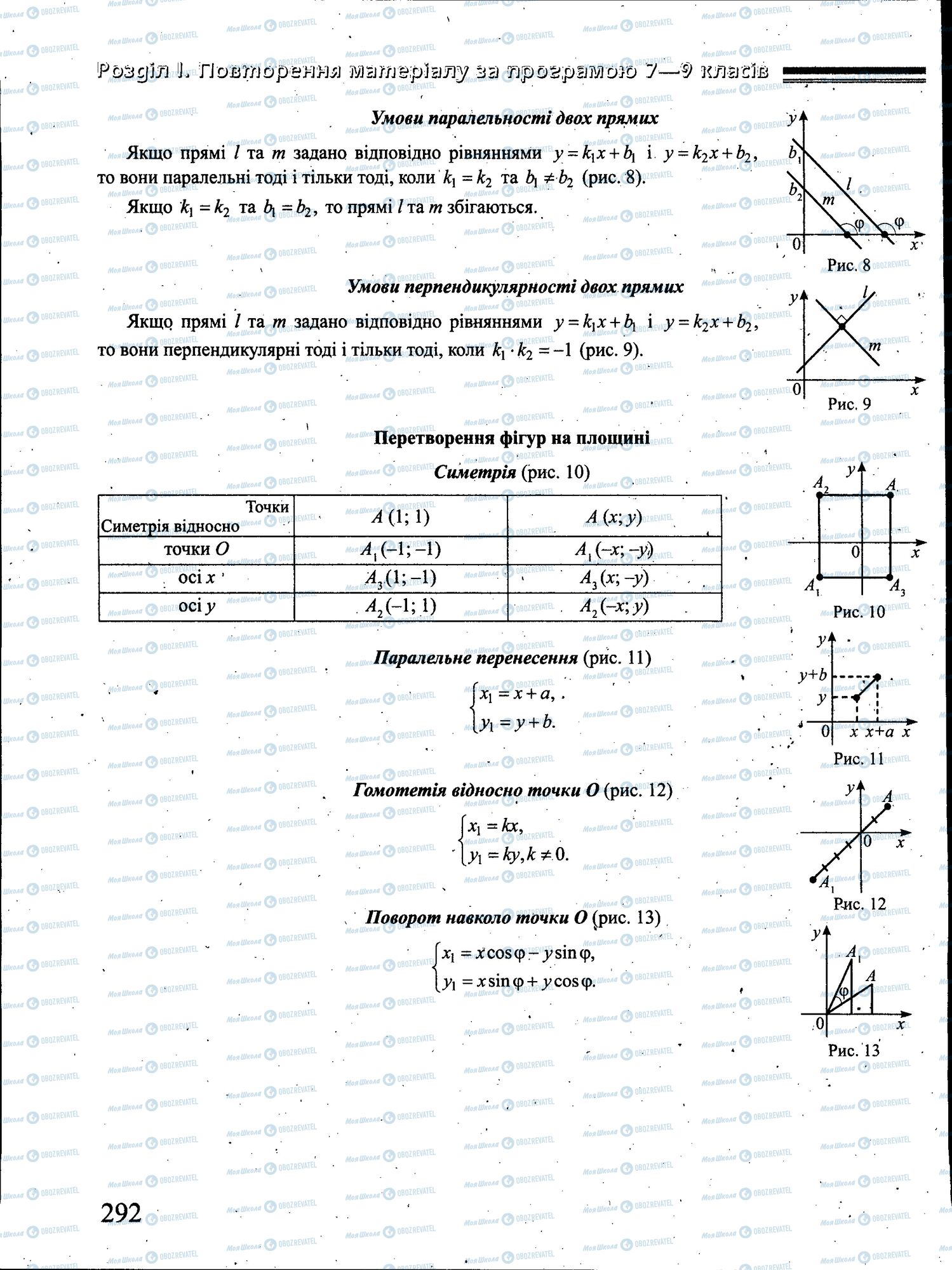 ЗНО Математика 11 класс страница 292
