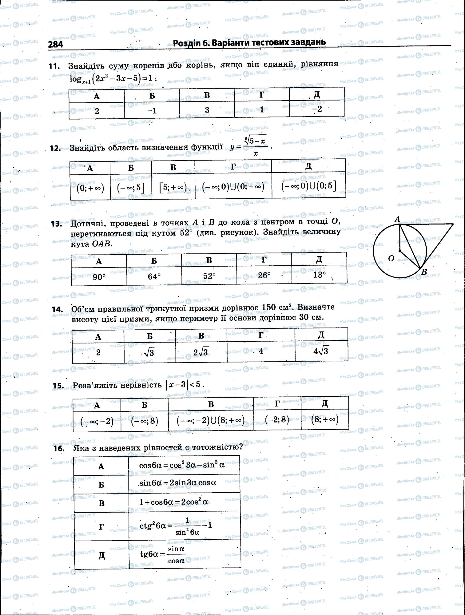 ЗНО Математика 11 класс страница 284