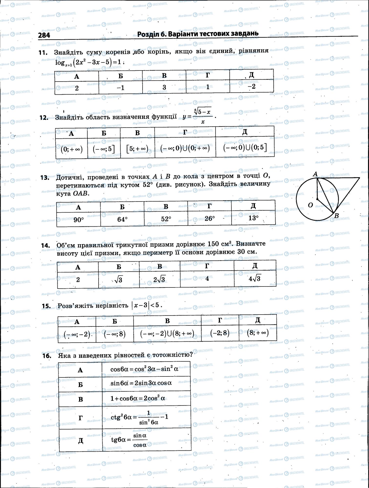 ЗНО Математика 11 клас сторінка 284