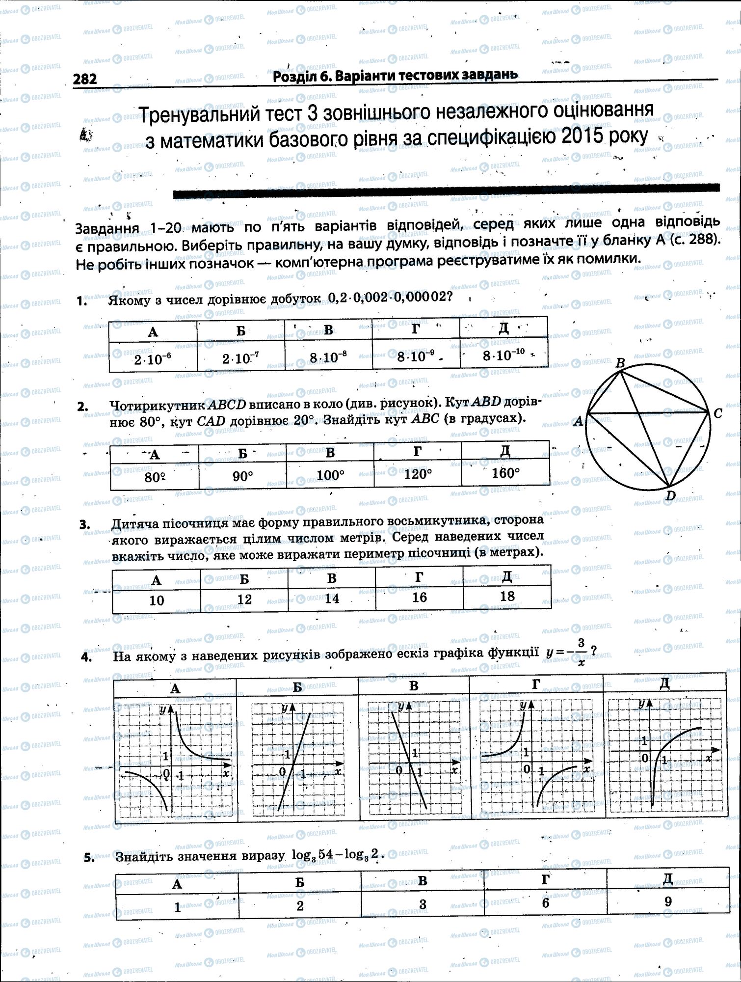 ЗНО Математика 11 класс страница 282