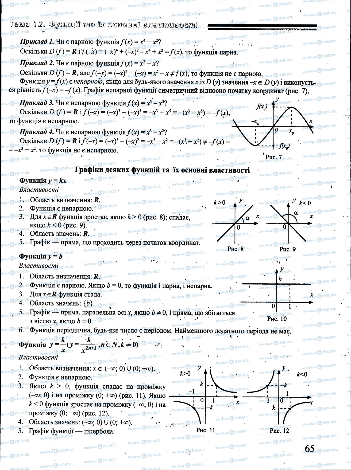 ЗНО Математика 11 клас сторінка 065