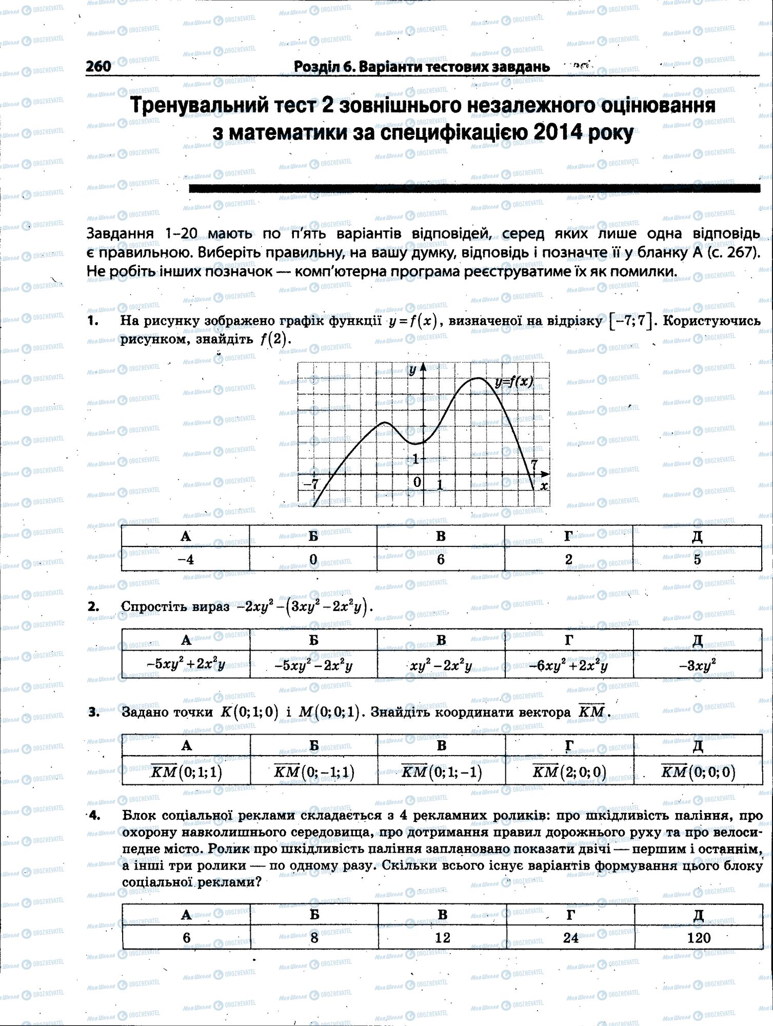ЗНО Математика 11 клас сторінка 260